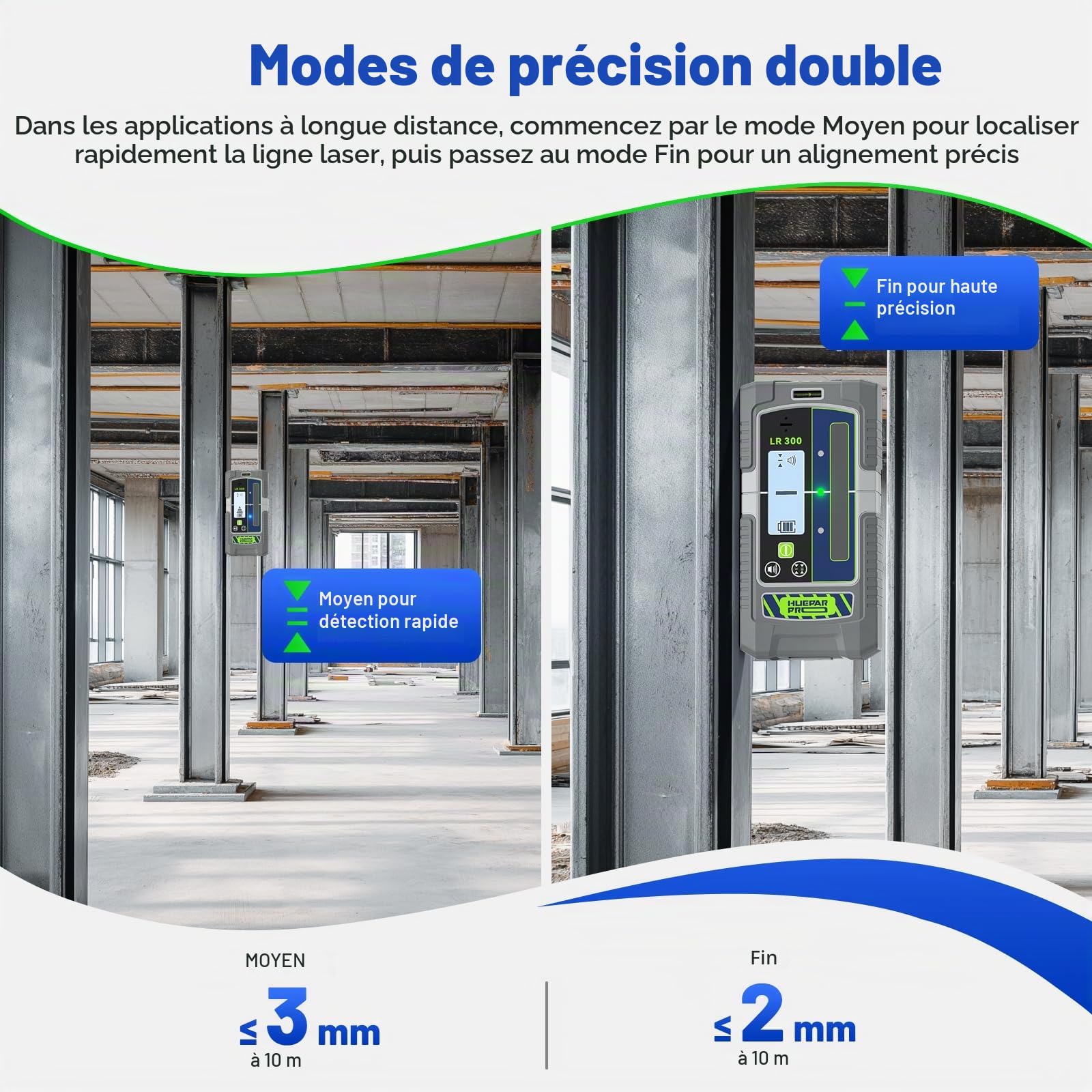 Huepar Pro Récepteur Laser Mode Impulsion Détecteur de Ligne pour Niveaux Laser, Extérieur 60 m, Modes Double Précision, Étanchéité IP65, Pince Magnétique, LCD+LED, Autonomie de 20 Heures