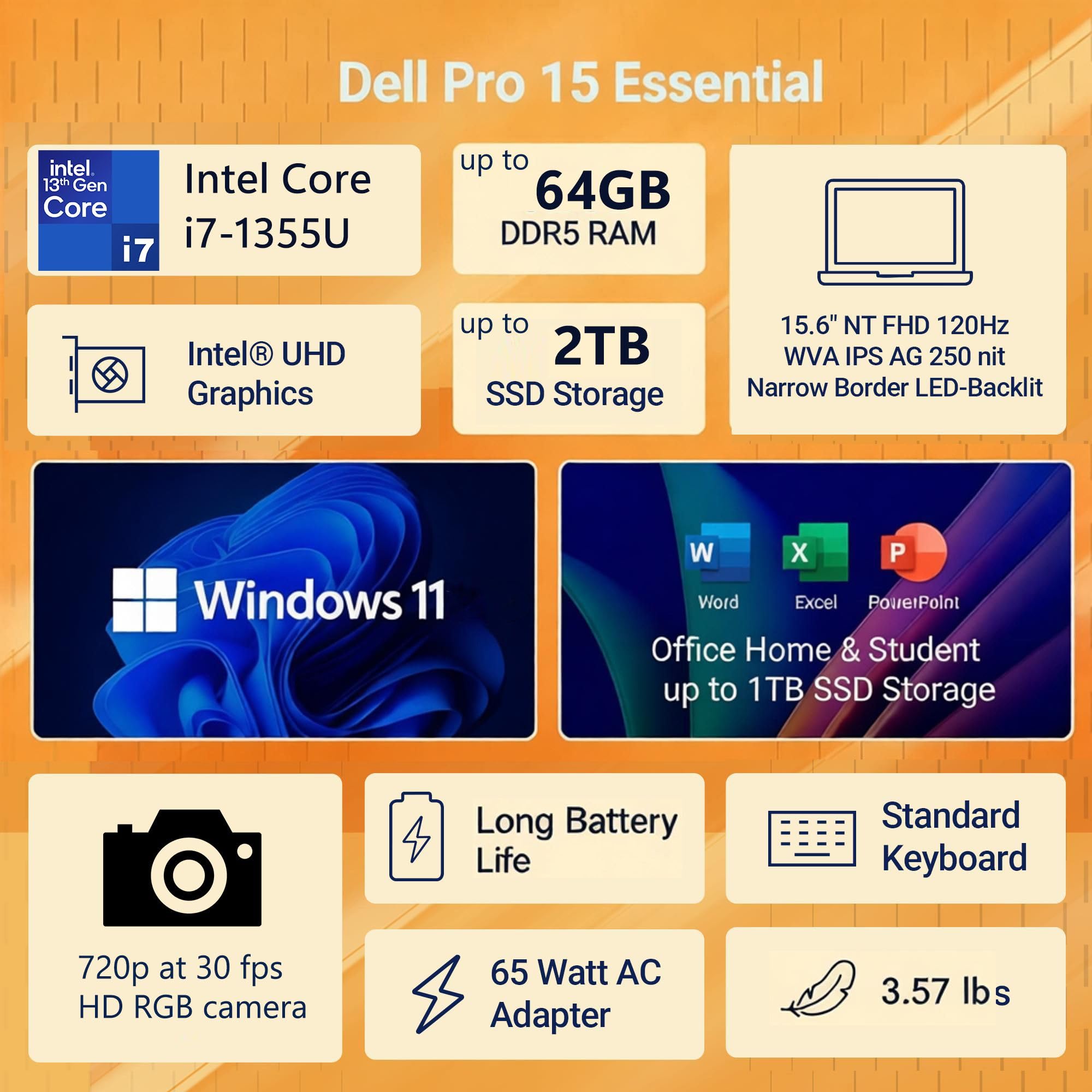 Amazon.co.jp: Dell Pro 15 ビジネスノートパソコン、Intel Core i7