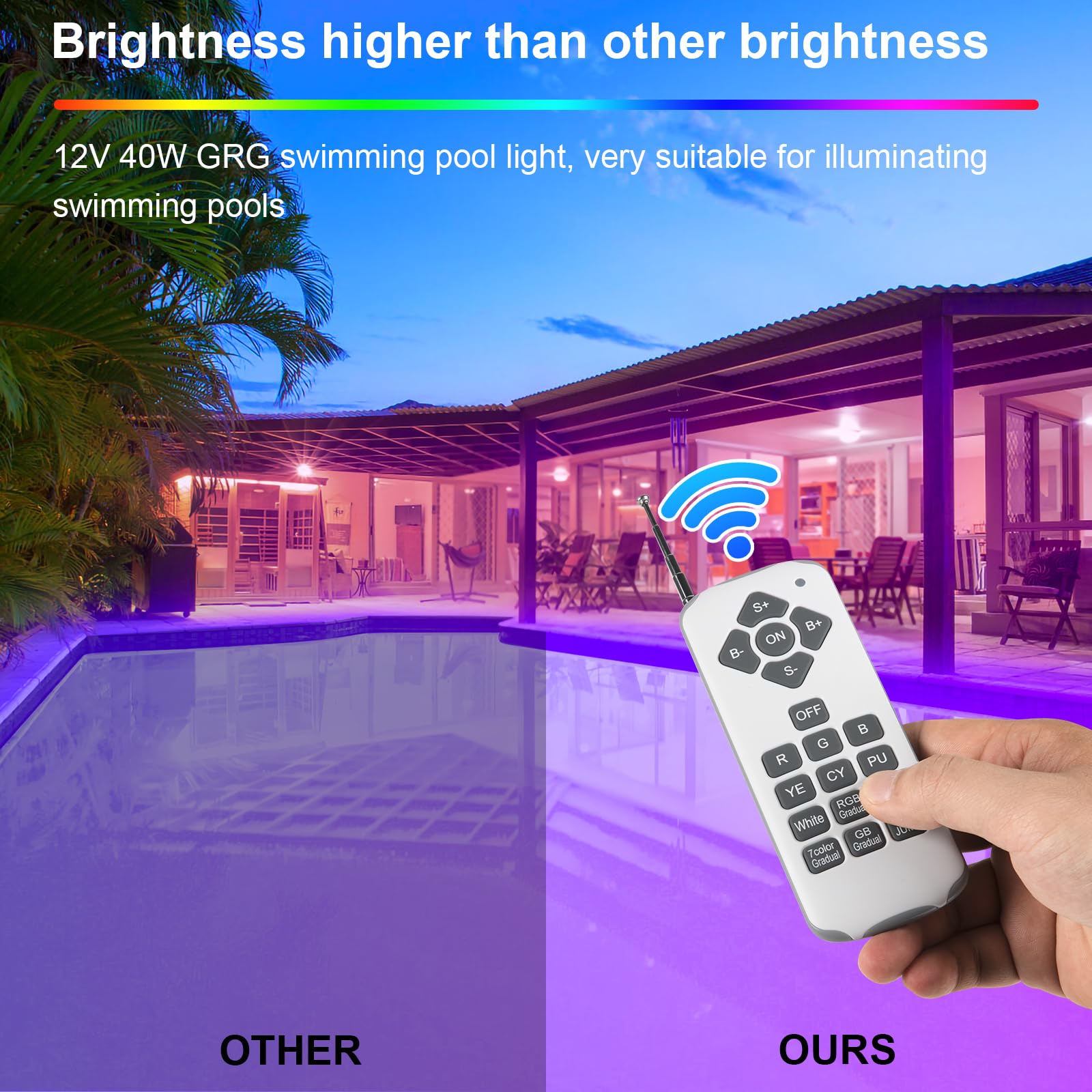ledmo 38W Lampada LED per Piscina PAR56 RGB 12V AC/DC IP68 con Telecomando | Faro subacqueo con 468 LED, 15 colori, 12 modalità e 5 livelli; memoria, fascio 120° e cavo 1,5 m per spa, fontane, laghetti.