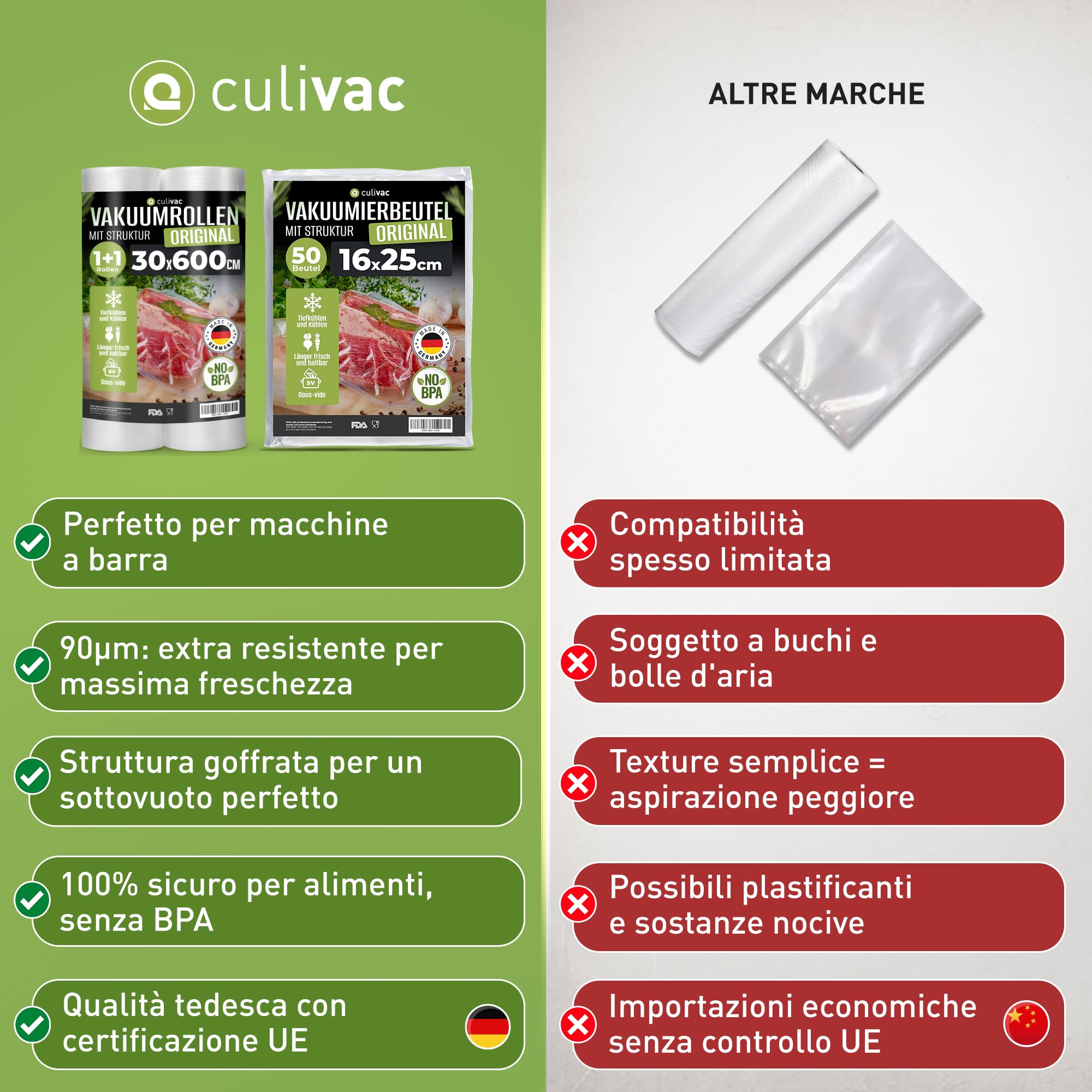culivac Sacchetti Sottovuoto Alimenti 20x30 cm – Buste Sottovuoto Alimenti per Macchine Estrazione Esterna – Buste per Sottovuoto per Alimenti Compatibili con Sous Vide e Congelamento – 100 Pezzi
