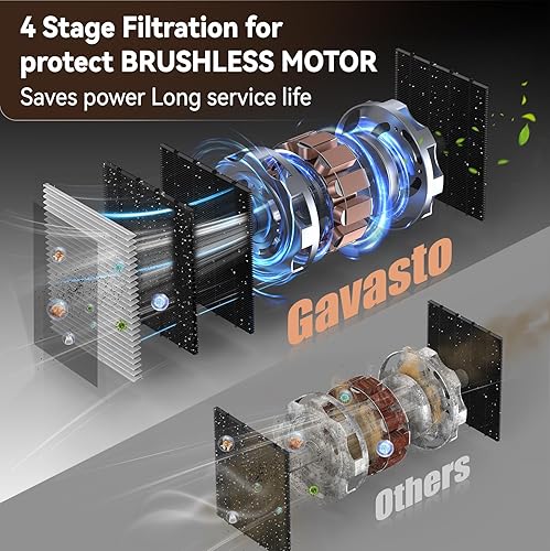 Miniatura 5 de Aspiradora automática Pro Touchless  Ultra rápido y potente  ideal para barrer el pelo de las mascotas, comida sucia, cocina, bote de basura,