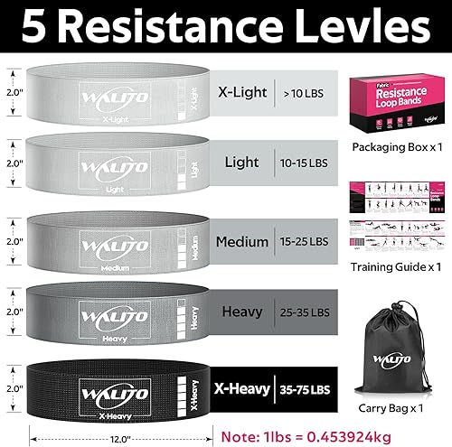 Miniatura 2 de Fabric Resistance Bands for Working Out - Booty Bands for Legs -Glutes Training for Women and Men - Exercise Bands for Squats, Yoga, Physical