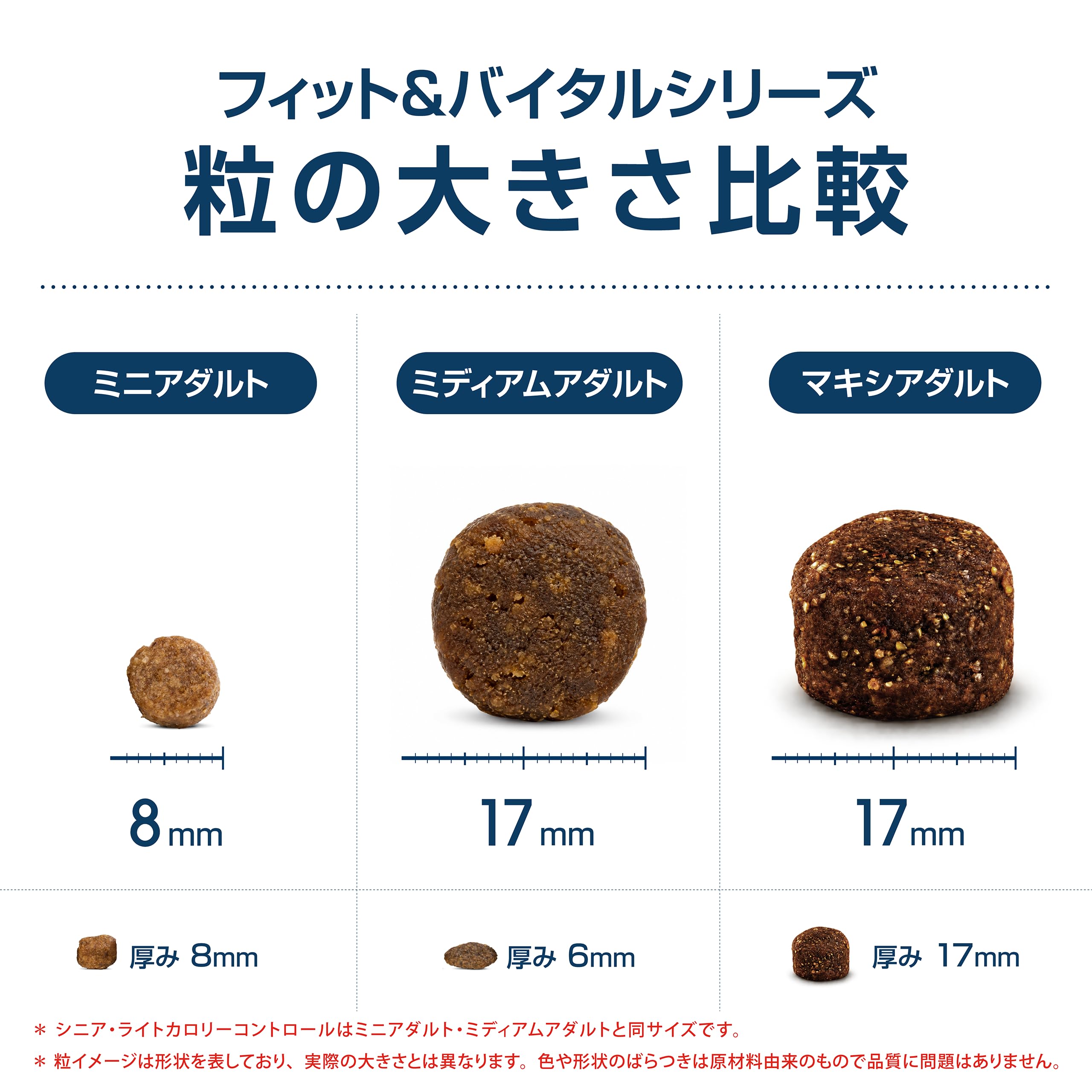 Amazon.co.jp: ハッピードッグ 小型犬 成犬用（低脂肪・体重管理