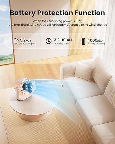 Miniatura 8 de Gaiatop Ventilador de Escritorio con Control Táctil, Batería de 4000 mAh, Ventilador de Dormitorio Ultra Silencioso de 5 Velocidades con Pantalla
