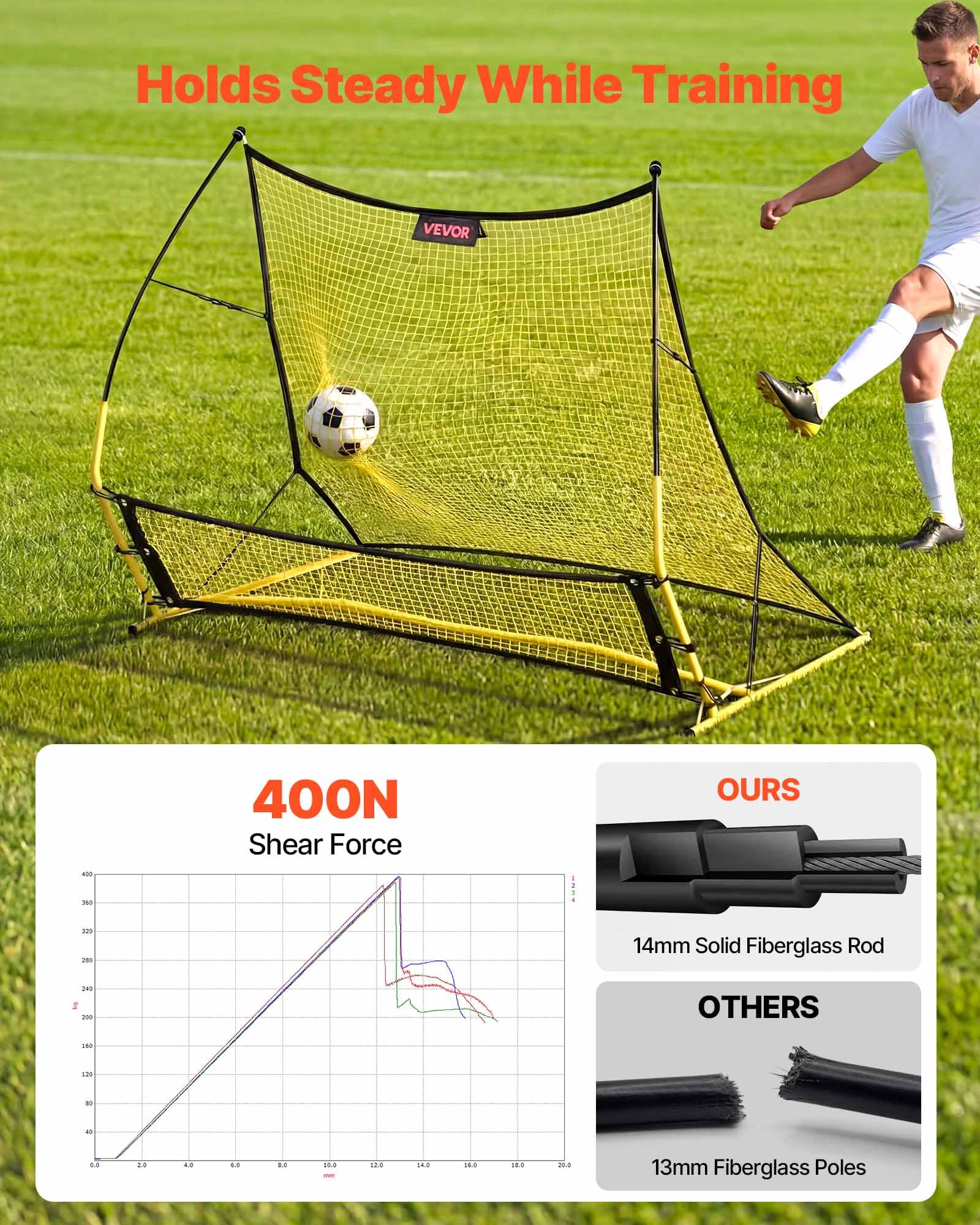 VEVOR Rete da Rimbalzo per Calcio Sports, Rete Rimbalzante 183 x 108,5 cm per Allenamento Controllo Passaggio Pallone, Pali in Fibra di Vetro Rinforzata Telaio in Ferro, Area Rimbalzo 1700x1500 mm