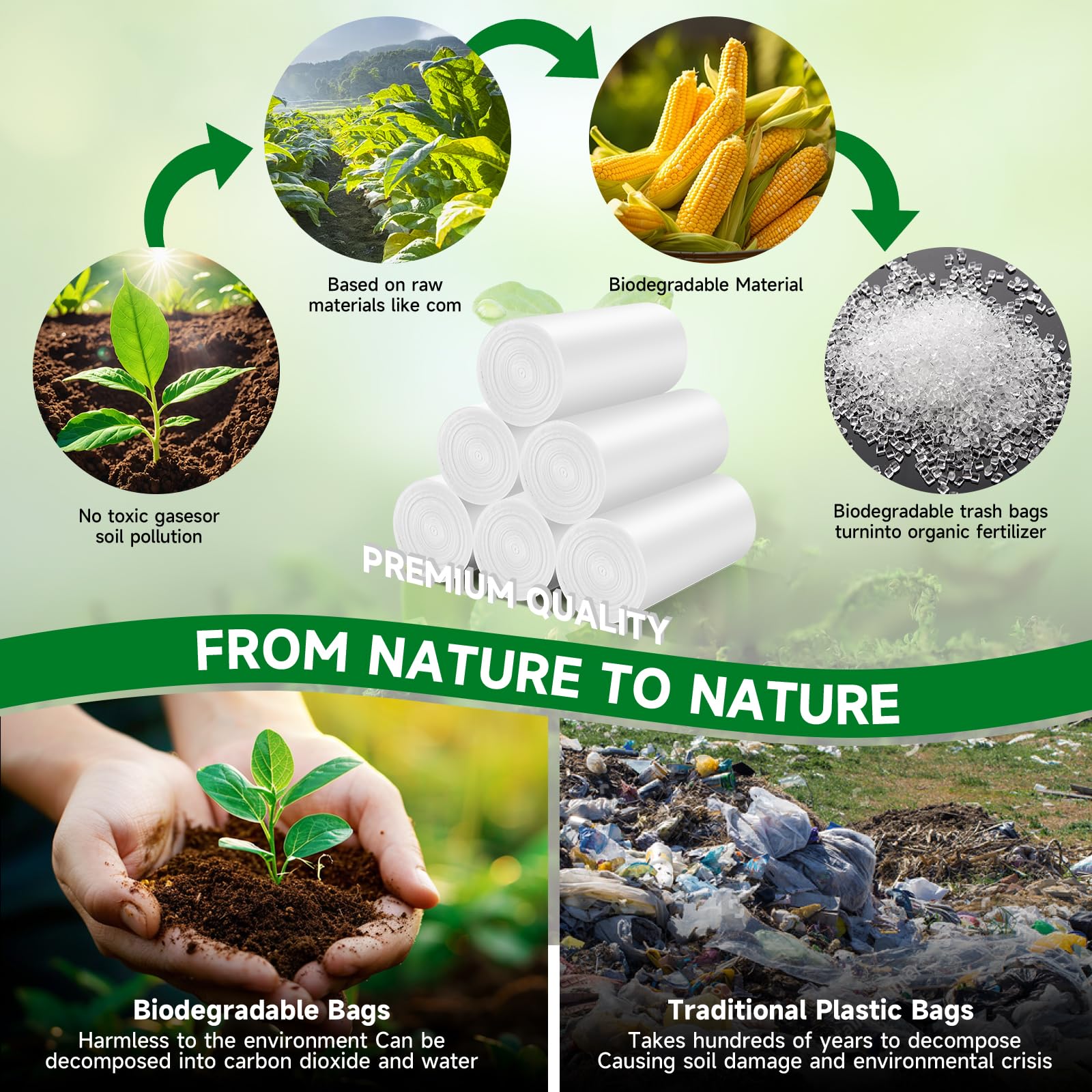 Small Trash Bags Biodegradable 4 Gallon-White - Small Garbage Bags For Bathroom Can Unscented Compostable Mini Kitchen Office Car Waste Basket Liners 240 Count Strong Thick Chenyucheng