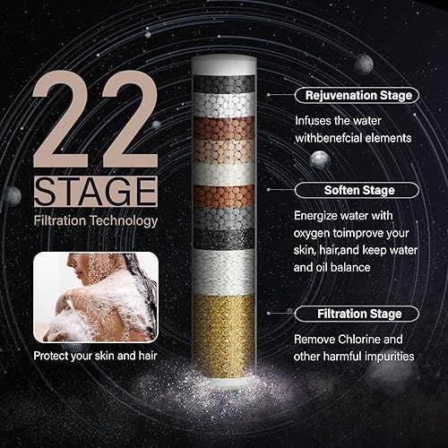 Miniatura 5 de Filtered Shower Head 7 Spray Mode Matte Black Shower Head with Filters High Pressure Shower Heads with Handheld Spray Combo Built-in Power Wash Mode