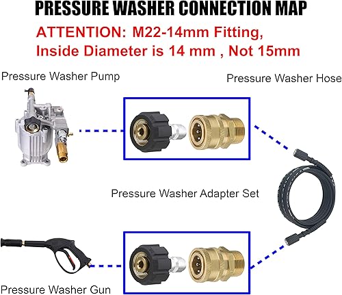 Miniatura 2 de Tool Daily Juego de adaptadores para lavadora a presión, kit de conexión rápida, M22 de 0.551 in giratorio a M22 M22, 5000 PSI