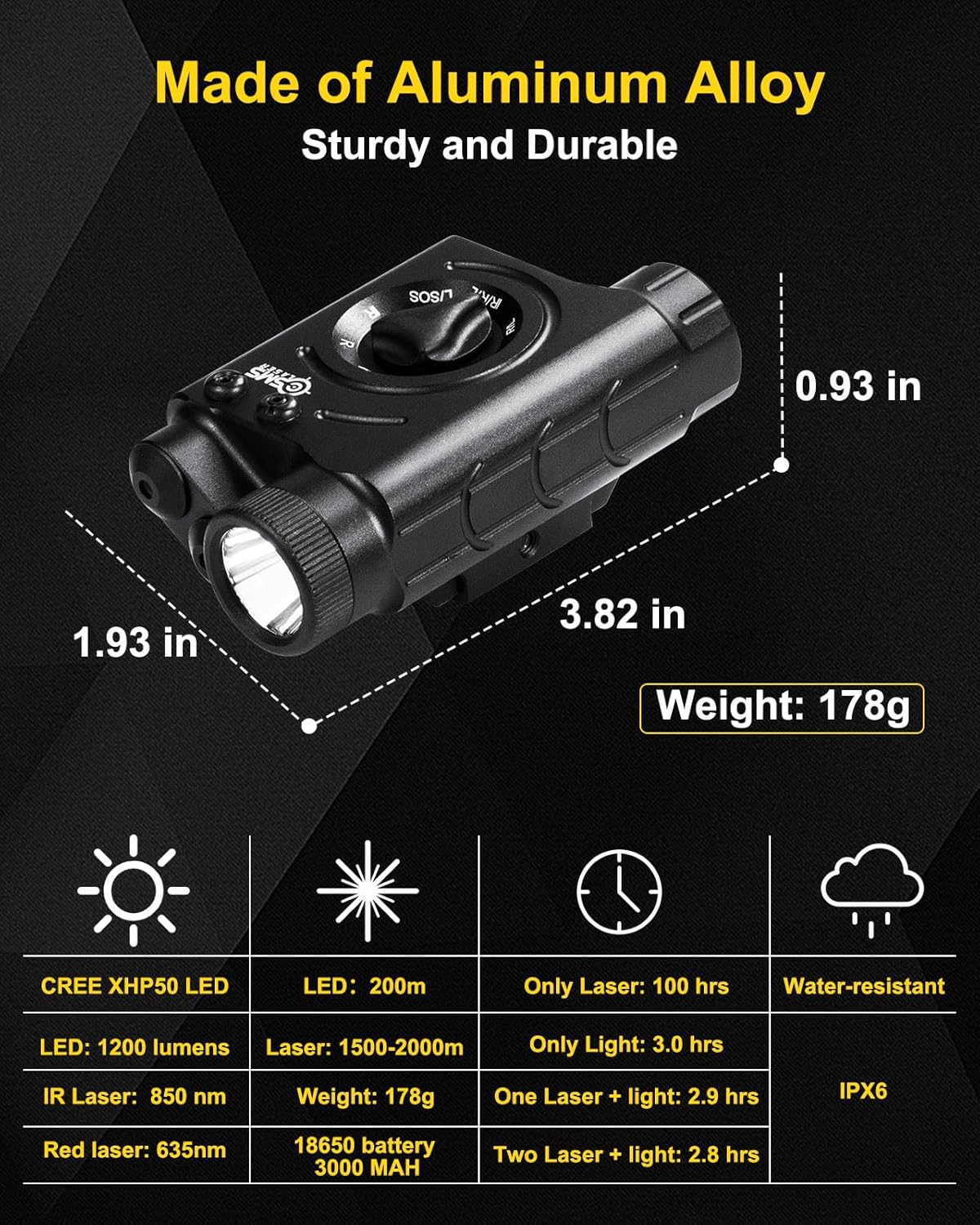 XYH-Win 1200 Lumens Tactical Laser Light Combo for Rifle, Weapon Light + Red Laser + IR Laser Compatible with Picatinny/M-LOK Rails, 3-Level Light Brightness Flashlight with Remote Pressure Switch