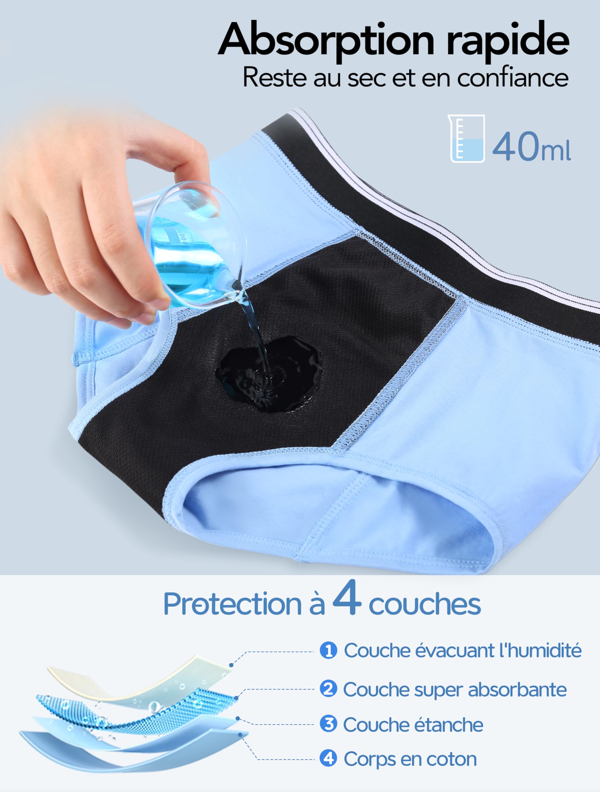TIICHOO Slip Garçon Incontinence Coton Culotte Protection Urinaire Lavable Lot de 5