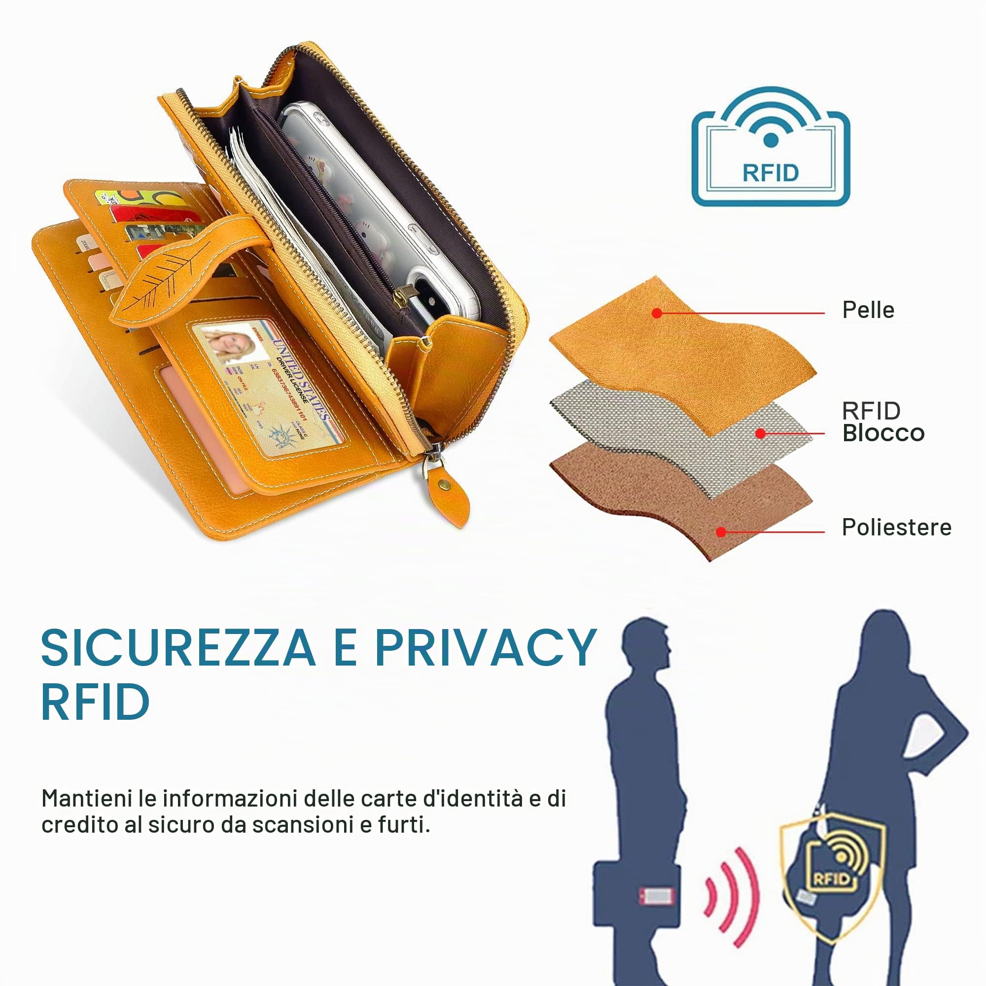 conisy Portafoglio Donna Capacità Large in Pelle, Portafogli Donna Grande di Blocco RFID con Portamonete Cerniera Lunga
