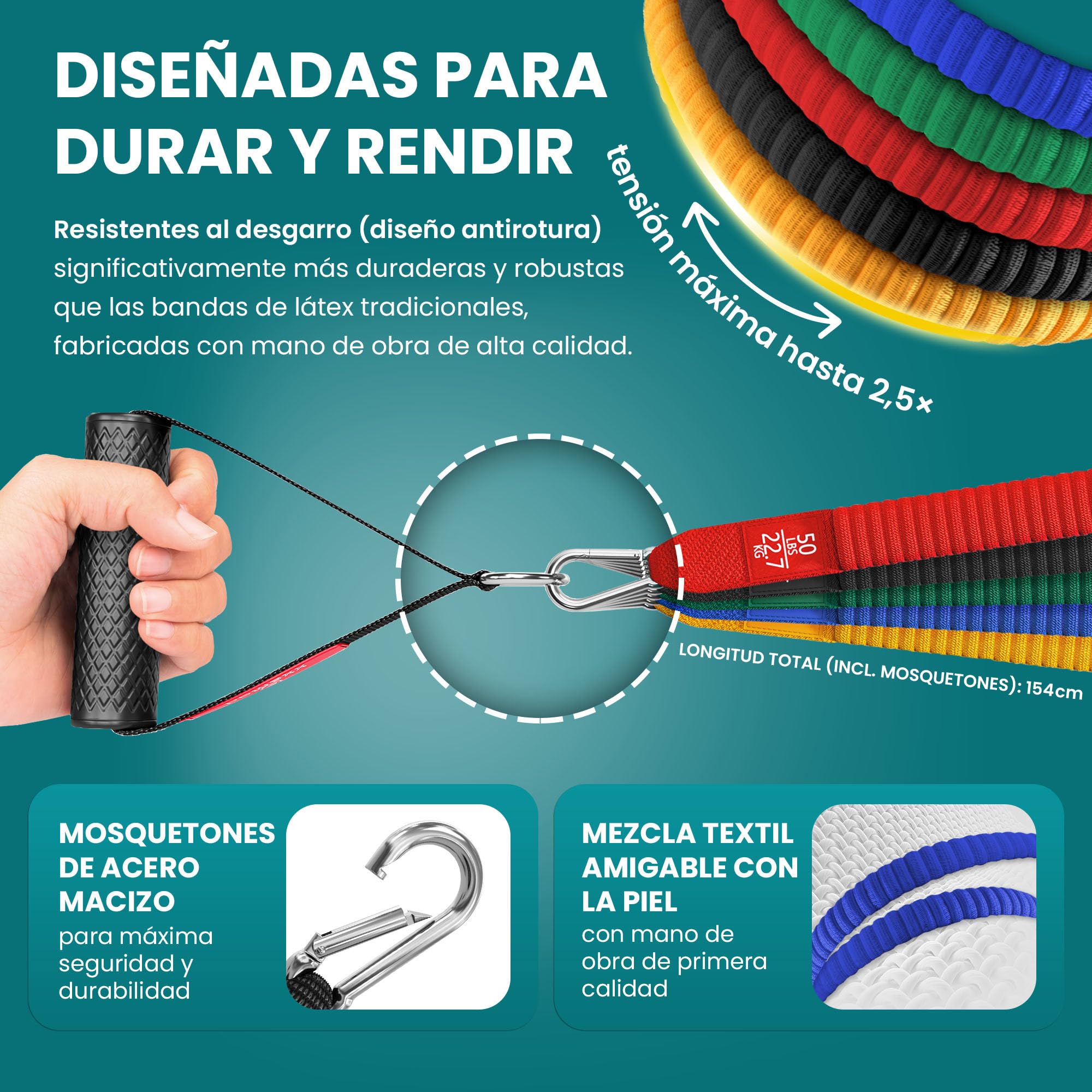 Juego de Bandas de Resistencia elásticas + guía de Ejercicios – Cintas Profesionales: 5 Tubos + Tobillera, Anclaje para Puerta & Asas Acolchadas | Fitness, Gimnasio, Deporte, Culturismo