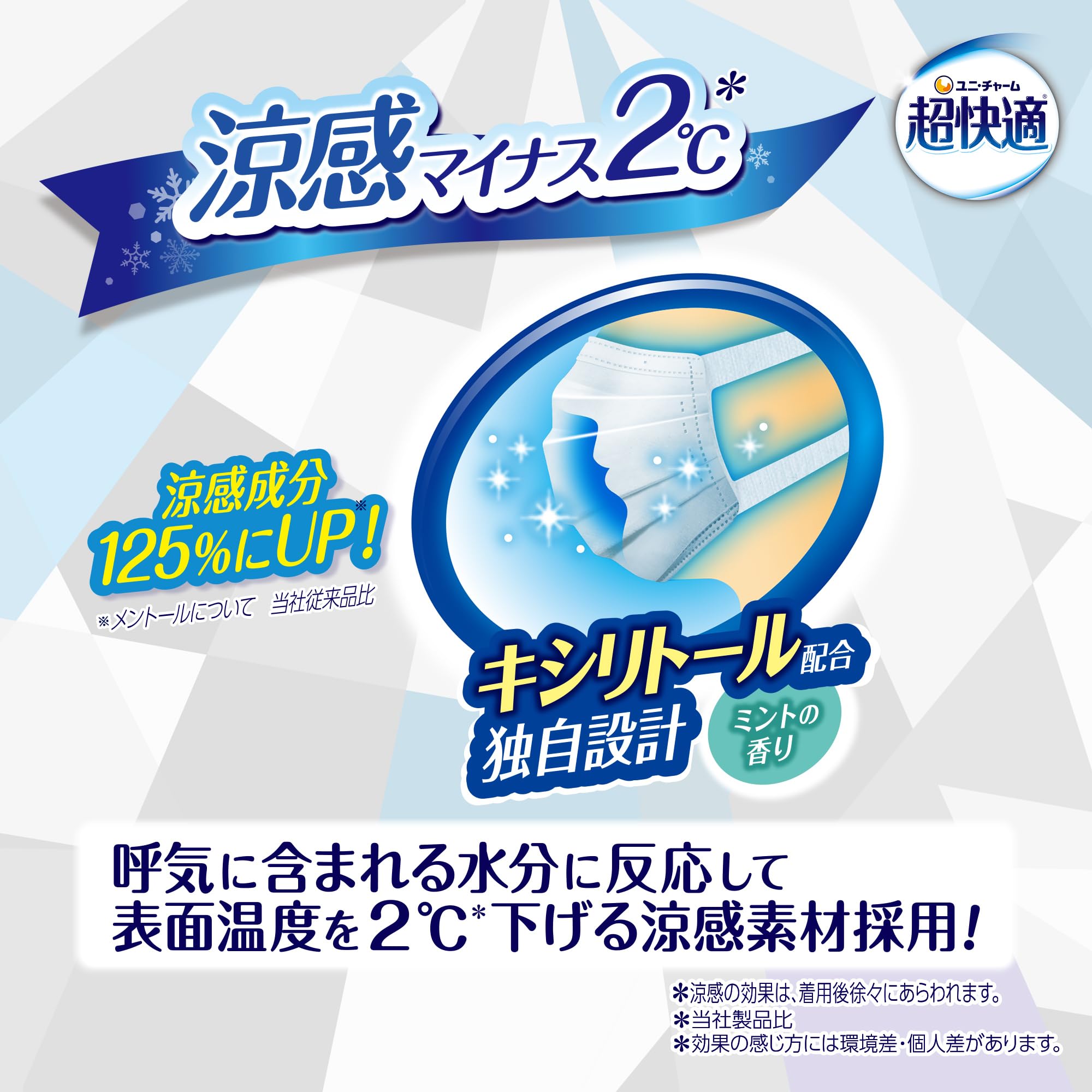 Amazon.co.jp: 超快適マスク 涼感マイナス2℃ ミントの香り かぜ・花粉