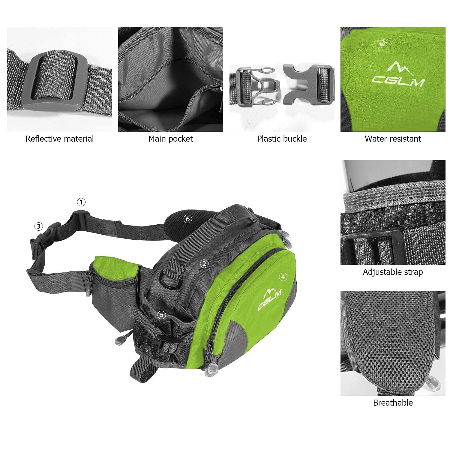 Riñonera de Senderismo con Soporte para Botella de Agua para Hombres y Mujeres al Aire Libre Caminar Correr Lumbar Pack para iPhone iPod Samsung teléfonos