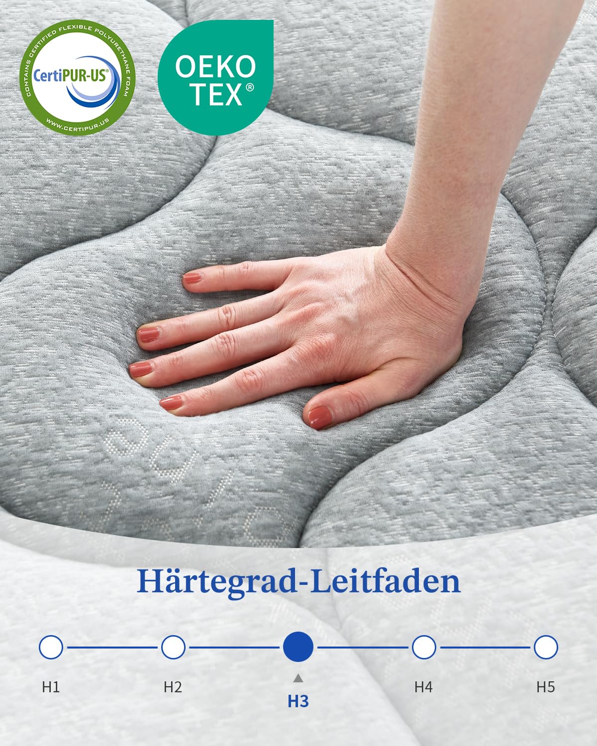 Taschenfederkernmatratze 90x200x26cm H3 Härte, 7-Zonen orthopädische | Atmungsaktiv, hautfreundlich, verstärkte Ränder, Druckentlastung, Störfestigkeit