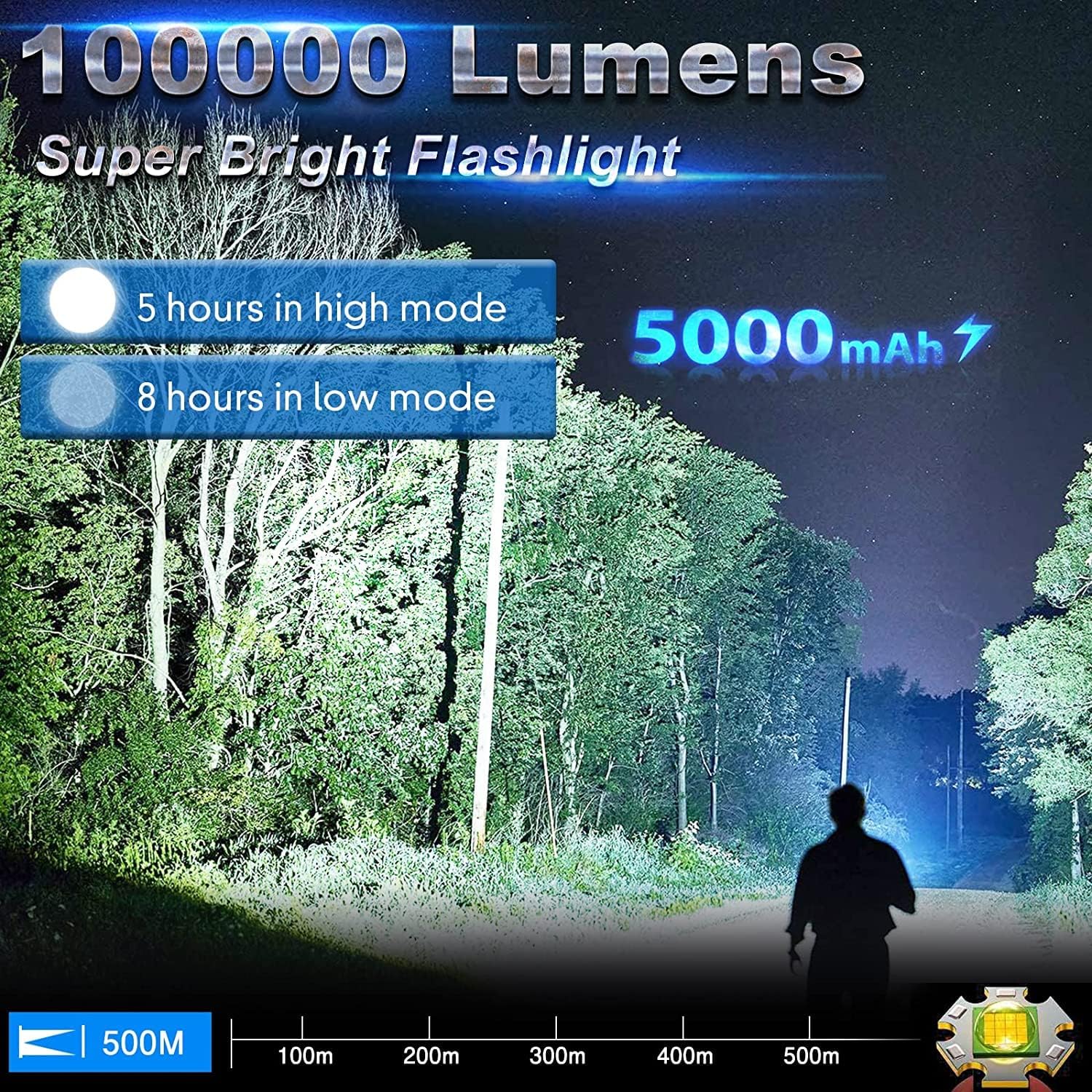 Rechargeable Flashlights High Lumens, 100000 Lumen Super Bright LED Tactical Flashlight 3 Modes High Power Waterproof Flashlightsfor Camping/Outdoor/Emergency Flashing and Everyday Use