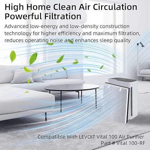Miniatura 16 de Filtro Vital 100 HEPA, repuesto de filtro Vital 100 compatible con LEV.OIT Vital 100-RF con carbón activado True HEPA de alta eficiencia, 1 paquete