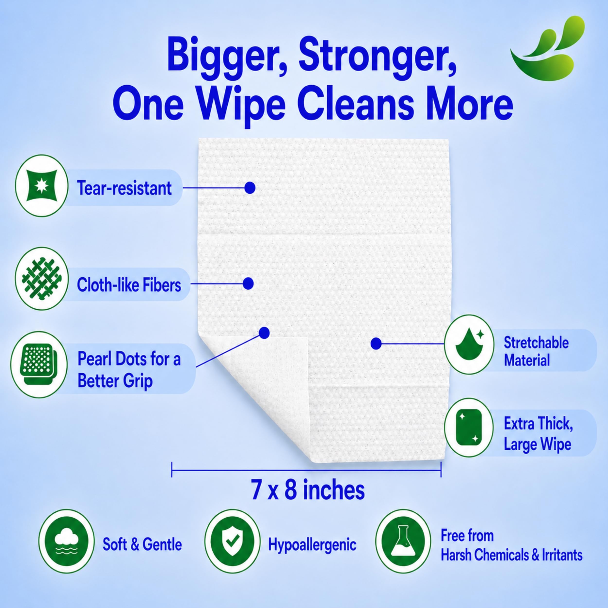All Clear Care Toallitas húmedas para bebés a granel, sin perfume, tapa abatible (24 paquetes), 1920 unidades, piel sensible, hipoalergénicas, 99% de agua, superficie de limpieza grande, vitamina E y