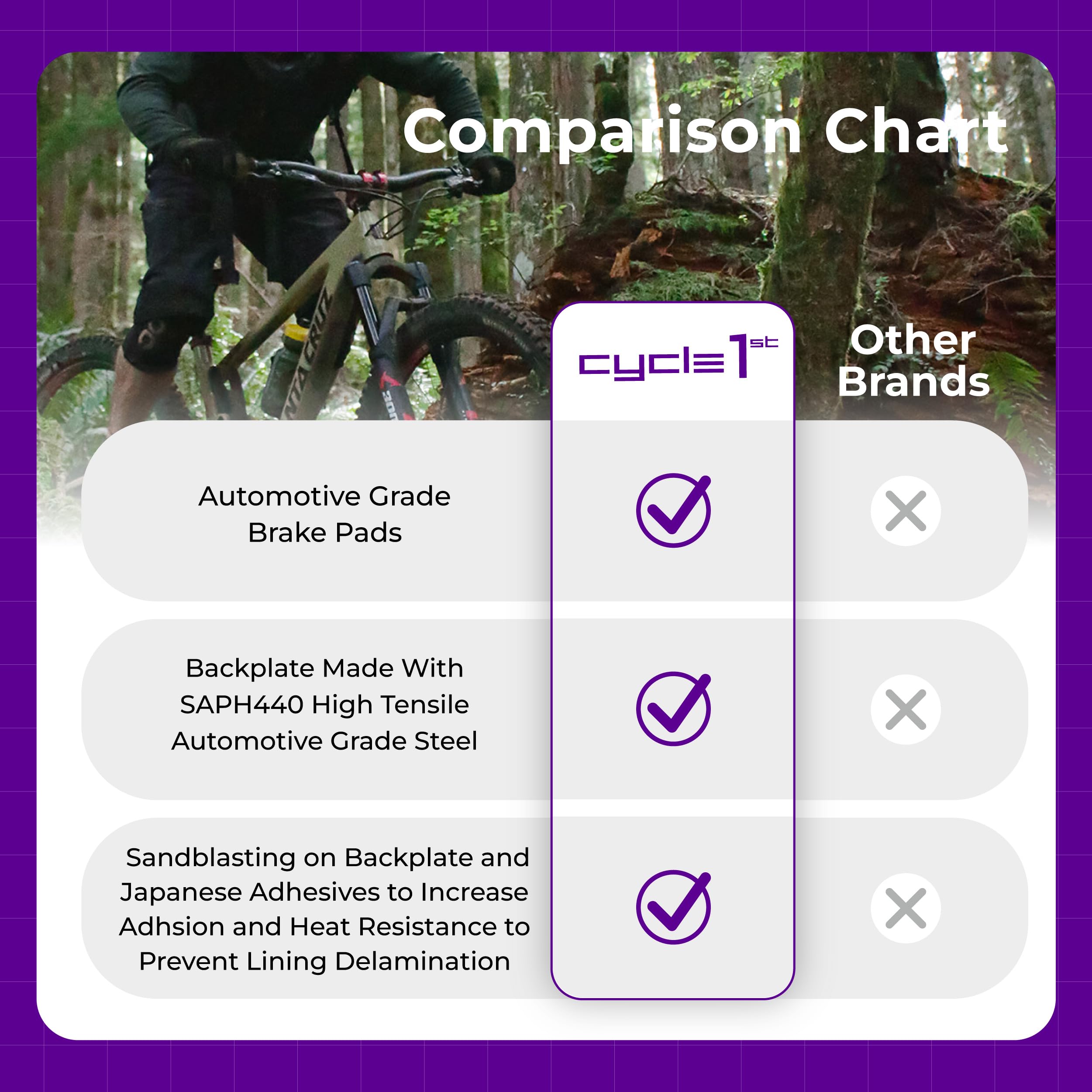 View 4