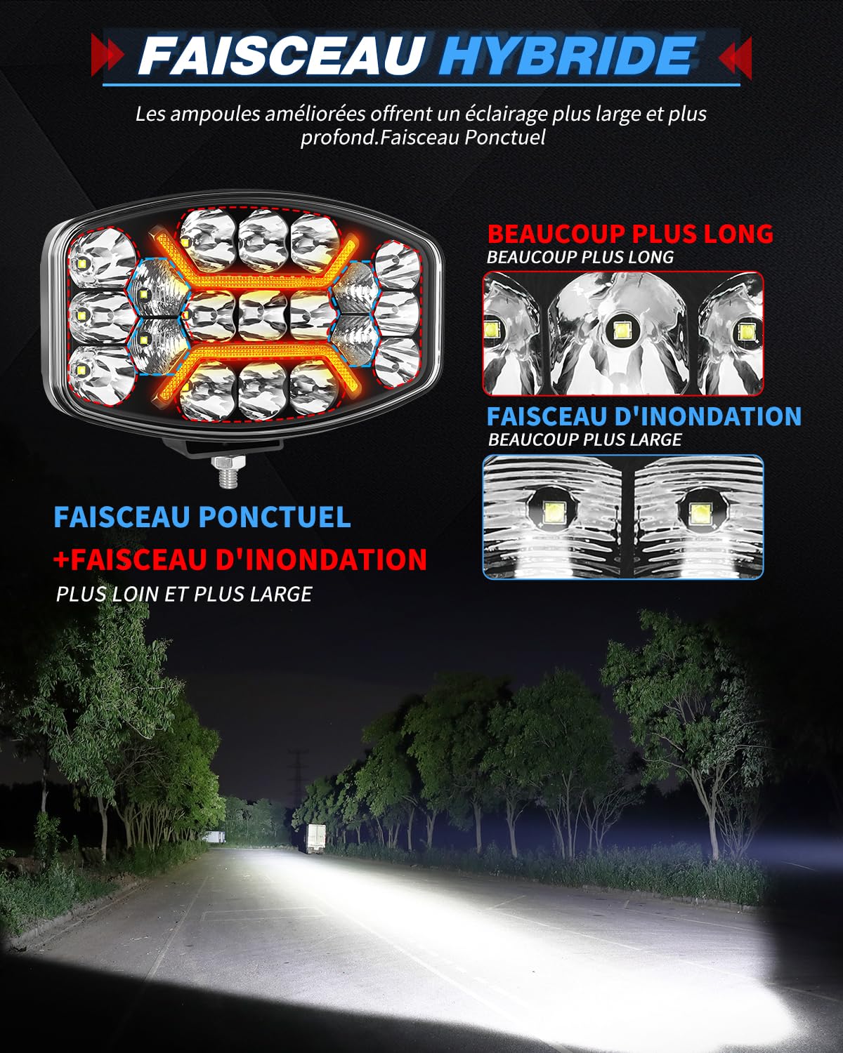BraveWAY 2PCS 75W Phare De Travail LED Rond avec Feux De Jour Ambres Blancs Clignotement Rapide, 6500K 3500K IP68 Phare Longue Portée LED Camion 12v 24v pour Voiture, Camion, Tracteur