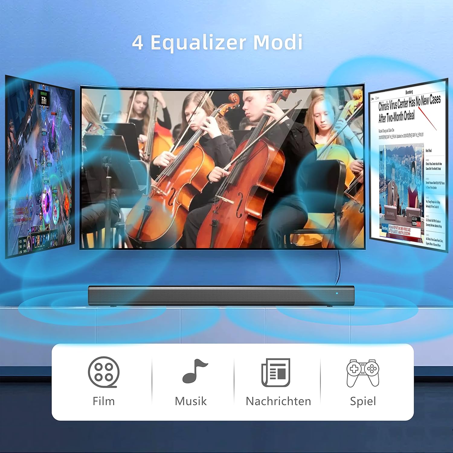 Soundbar with four equalizer modes: Film, Musik, Nachrichten, Spiel (Movie, Music, News, Game).