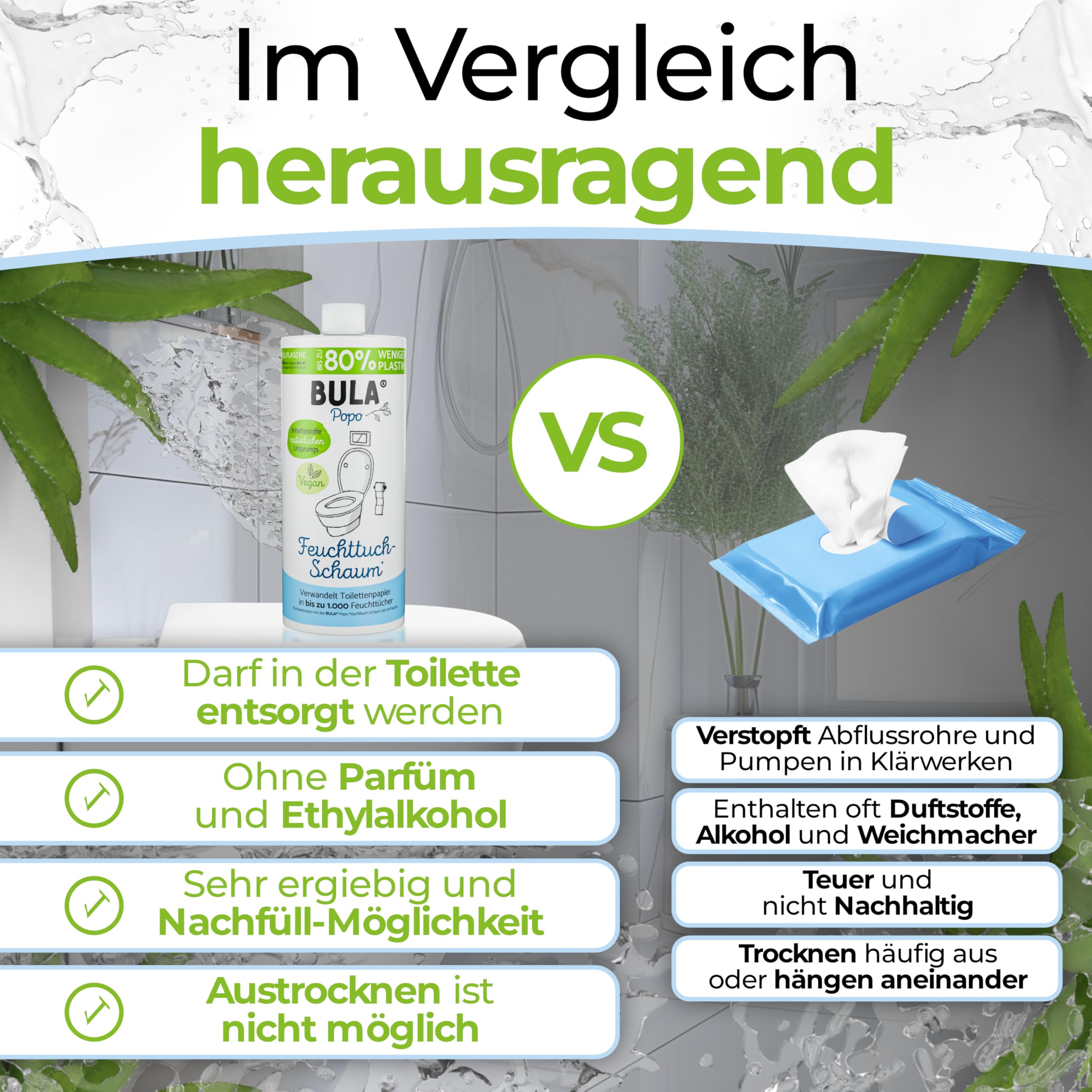 BULA® Popo NACHFÜLL-Flasche (750 ml) NUR ZUM AUFFÜLLEN unserer 150 u. 50 ml-Flasche! | ersetzt bis zu 1.000 Feuchttücher! | mit Inhaltsstoffen aus natürlichem Ursprung