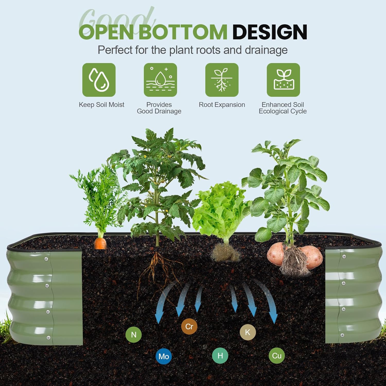 G GOOD GAIN 3-in-1 Adjustable Raised Garden Bed Kit | Galvanized Planter Boxes for Vegetables, Flowers | 12" Tall, Multiple Sizes (4x2x1ft, 3x3x1ft, 5x1x1ft) | Outdoor Metal Raised Bed, Green