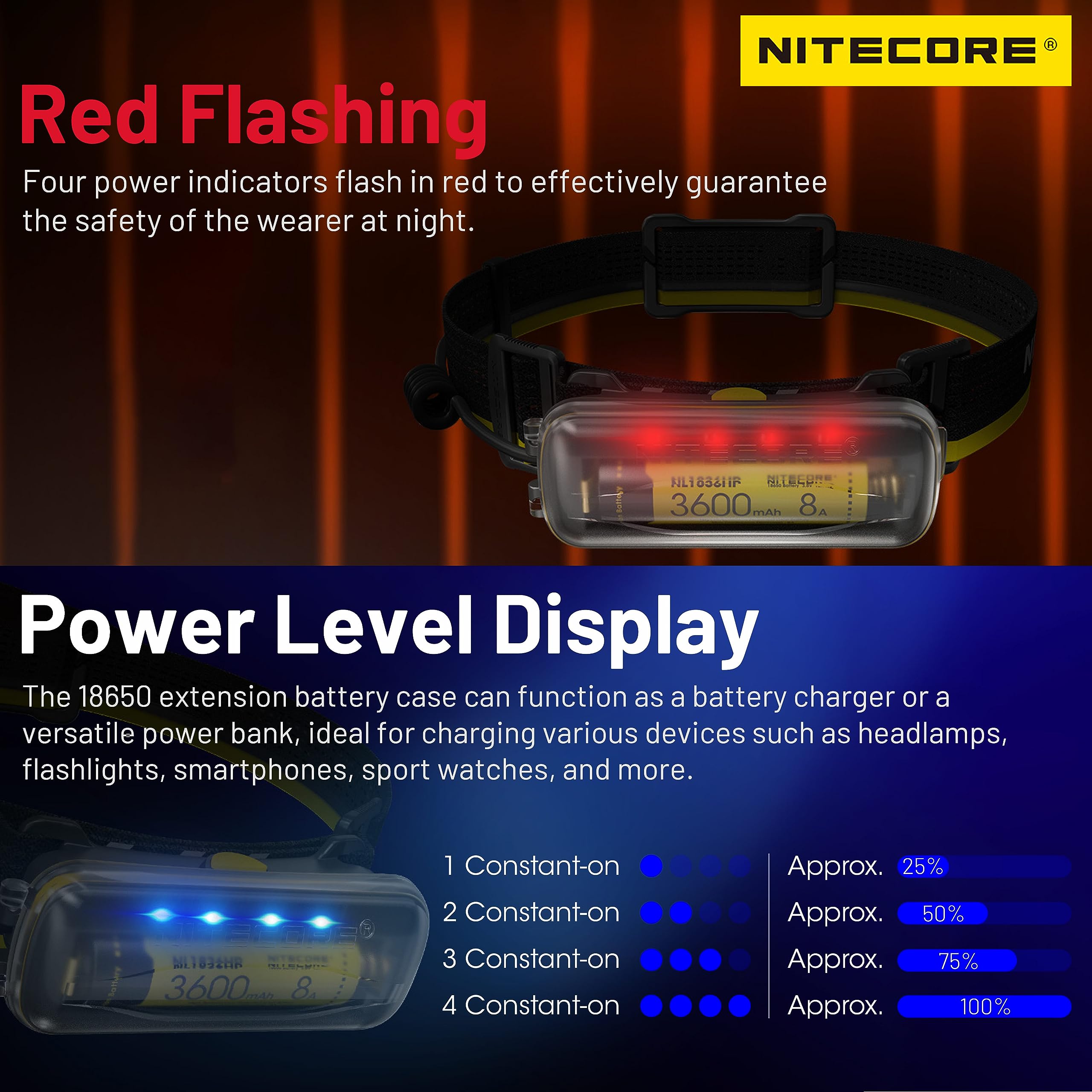 NITECORE Carcasa de batería USB-C para batería 18650