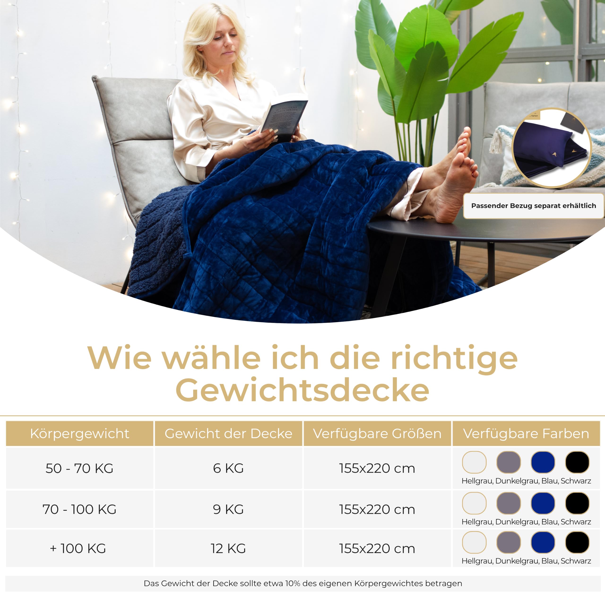 Akroma® Sherpa Fleece Gewichtsdecke 155x220cm 9kg Dunkelblau | Schwere Bettdecke für Erwachsene, Oeko-TEX Zertifiziert
