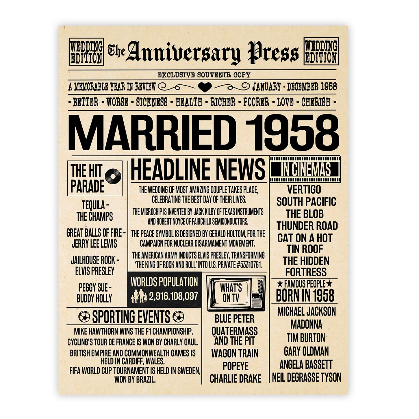 Stuff4 68th Anniversary Poster Unframed - Married In 1958 Newspaper - Happy 68th Wedding Anniversary for Men Women Vintage Gifts Retro Back In 1958, 8x10 Inch Anniversaries Posters