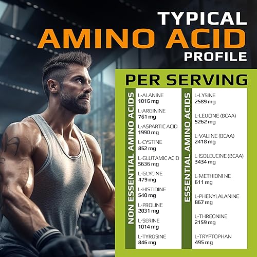 Miniatura 5 de MFL 100% proteína aislada l 1.06 oz de proteína l 0.42 oz aminoácidos l Keto Friendly l Bajo en carbohidratos l 5 libras (crema de plátano)