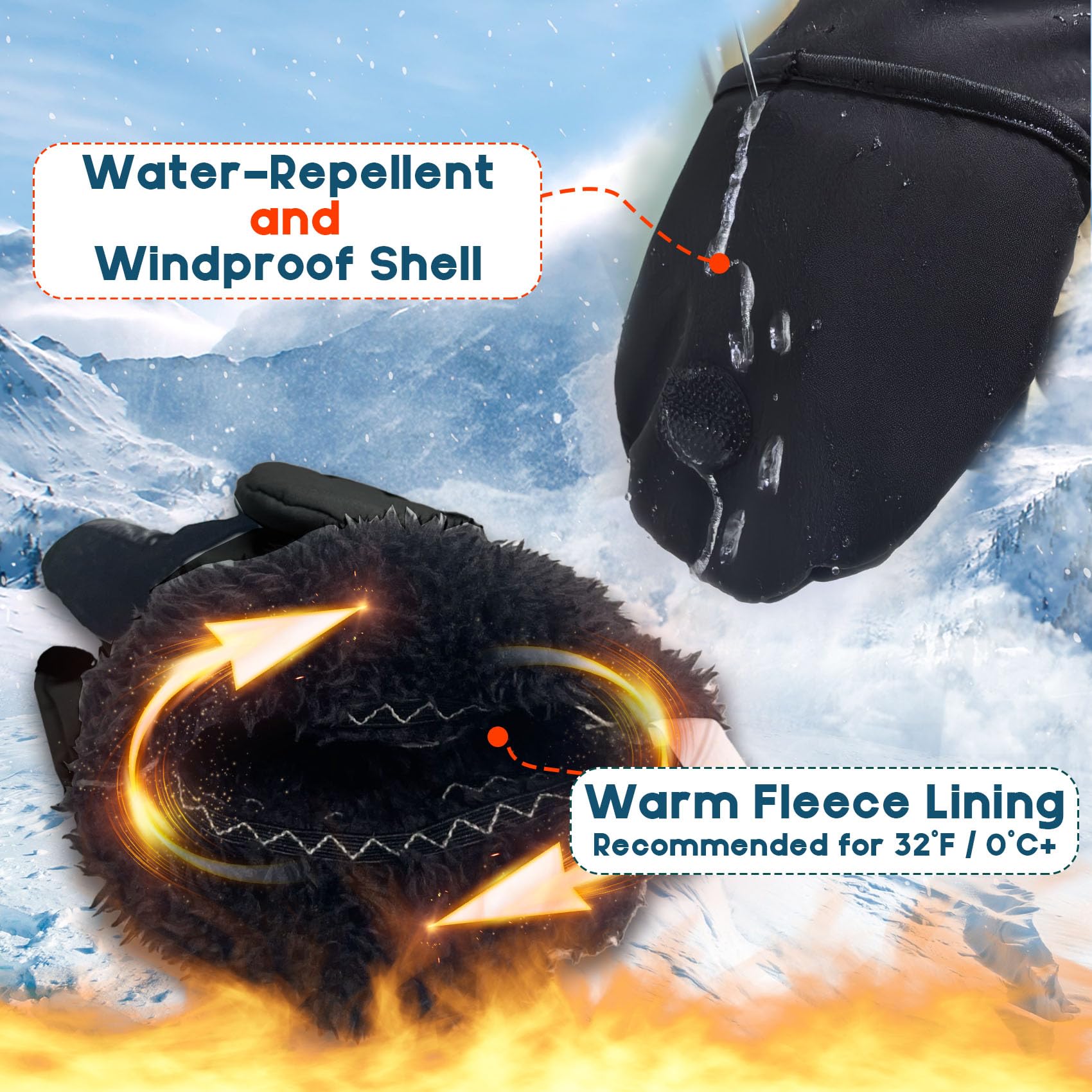 Riverruns Winter Fishing Gloves Convertible Mittens and Fingerless Gloves for Men Women, Ideal for Ice Fishing, Photography, Hunting, Outdoor Use