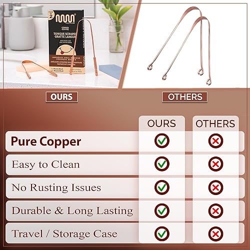 Miniatura 30 de MasterMedi Tongue Scraper for Adults with Multicolor Travel Cases (2 Pack), 100% Stainless Steel, Reduce Bad Breath, Tongue Scrubber, Easy to Use