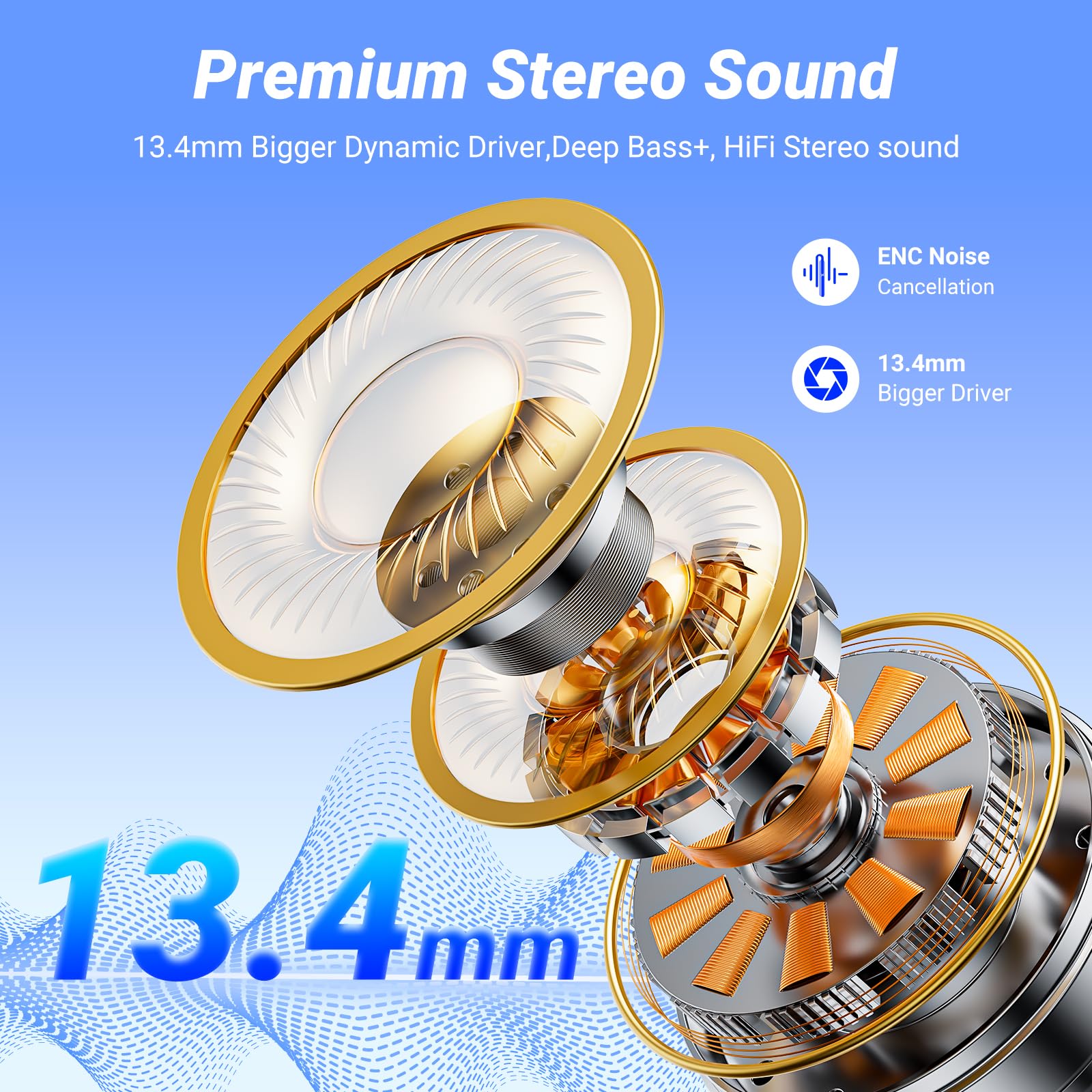 Cuffie Bluetooth Monyhigh Sport Cuffie HiFi Stereo - Dettaglio