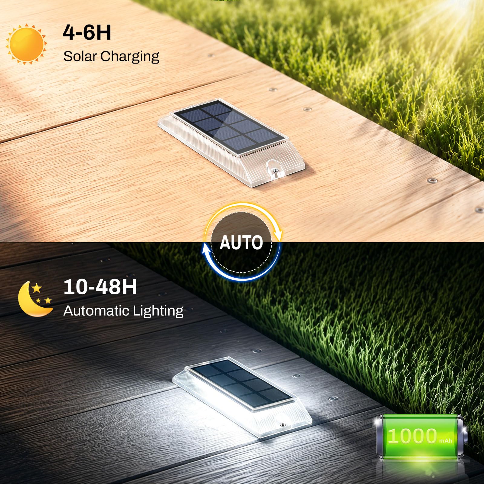 Lacasa Luces Solares LED Exterior Jardín Pack de 12, Lámpara Solar Exterior Impermeable para Jardín, Camino, Escalones, Terraza, Entrada y Piscina, LED 2 en 1 Azul y Blanco Frío