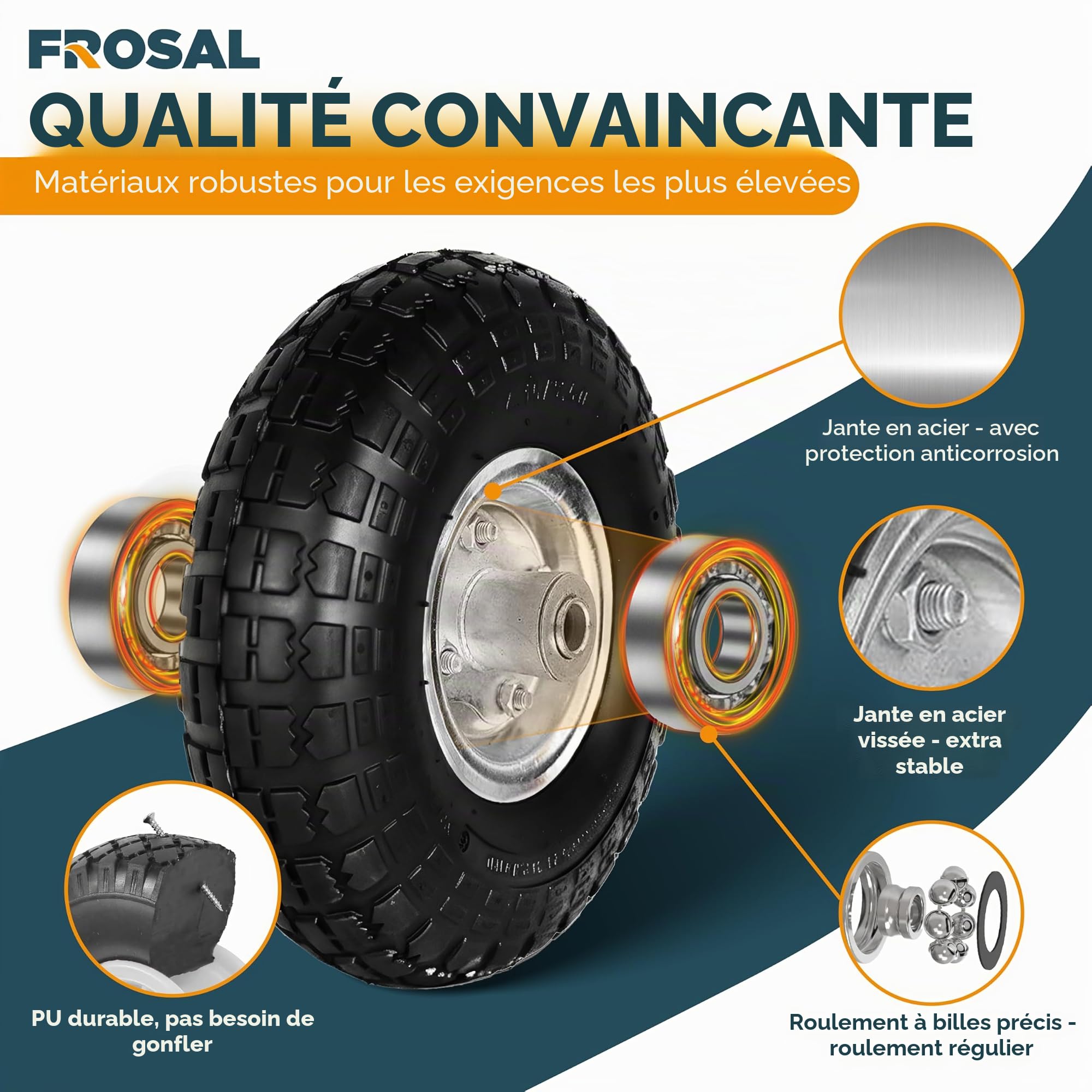 FROSAL Roue de secours en PU 4.10/3.50–4 – Lot de 2 – Roue anti-crevaison avec jante en acier et roulement à billes – Pneumatique plein sans entretien – Diamètre de l'axe 16 mm, longueur de la roue 55
