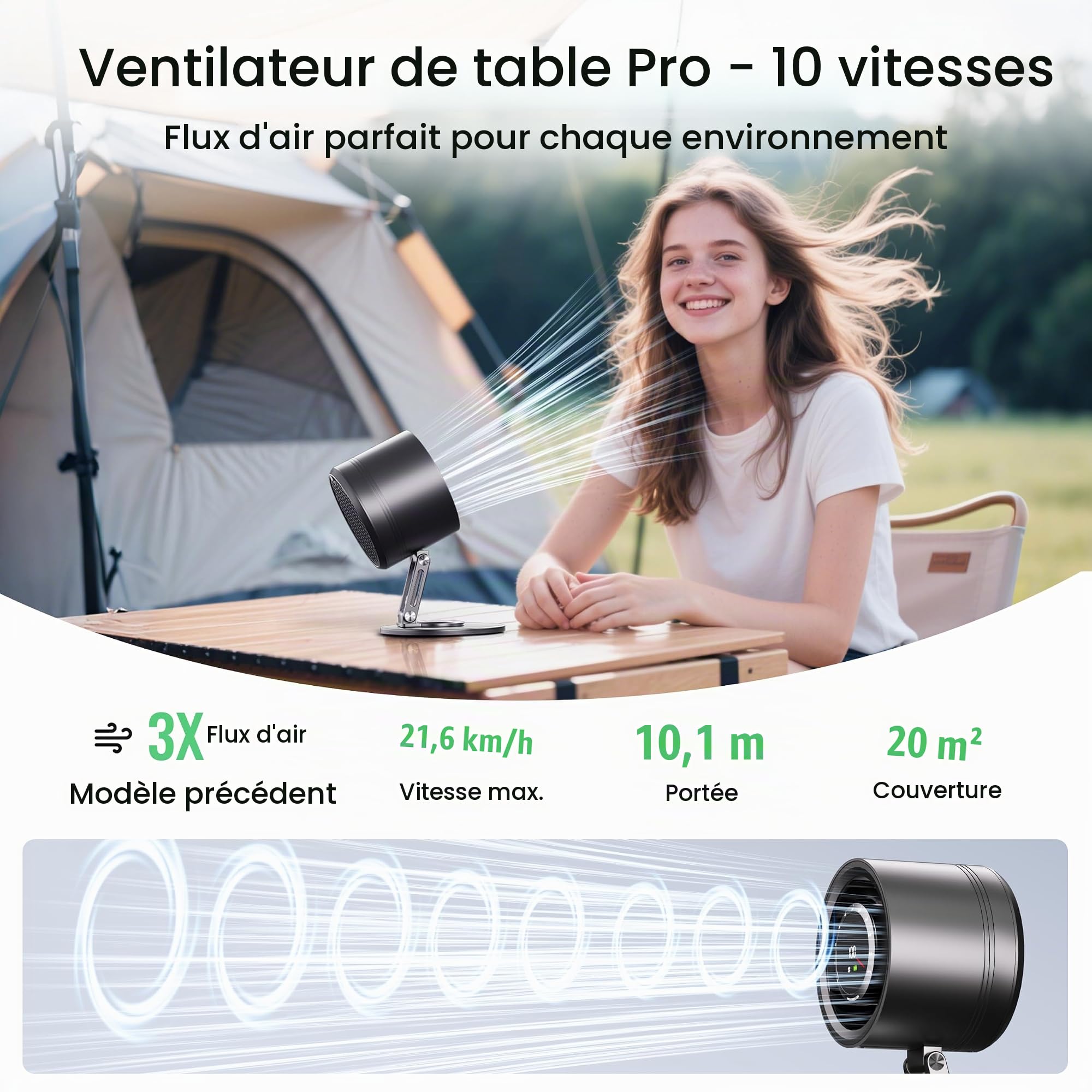 kstime Ventilateur de Bureau USB en Alliage d’Aluminium