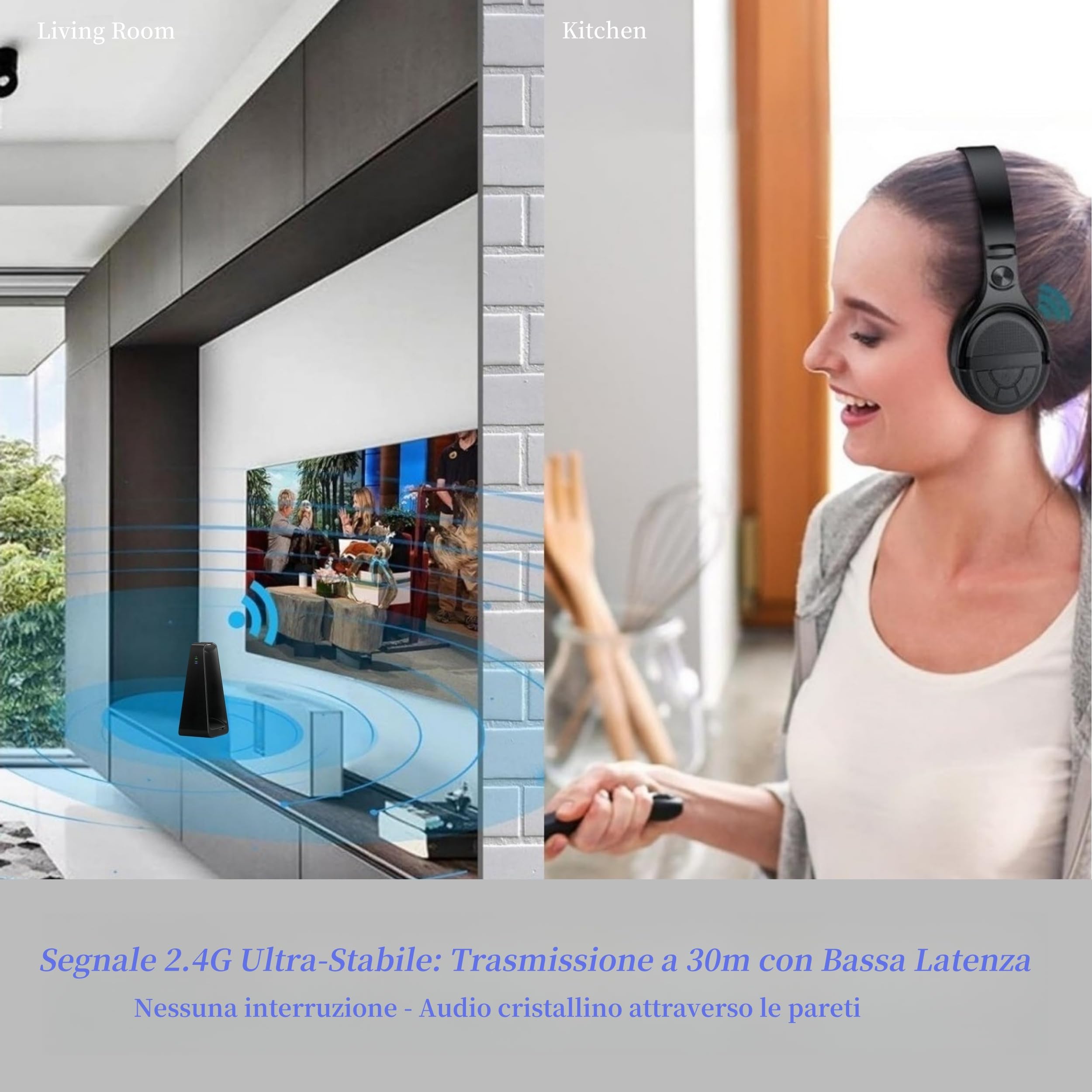 Cuffie TV Wireless per Anziani con Tasti Grandi, 15H Autonomia & 0 Ritardo, Base di Ricarica con Trasmettitore 2.4GHz, Cuffie Bluetooth Over-Ear, Compatibile con TV, Uscita Ottica Digitale/RCA/3.5mm