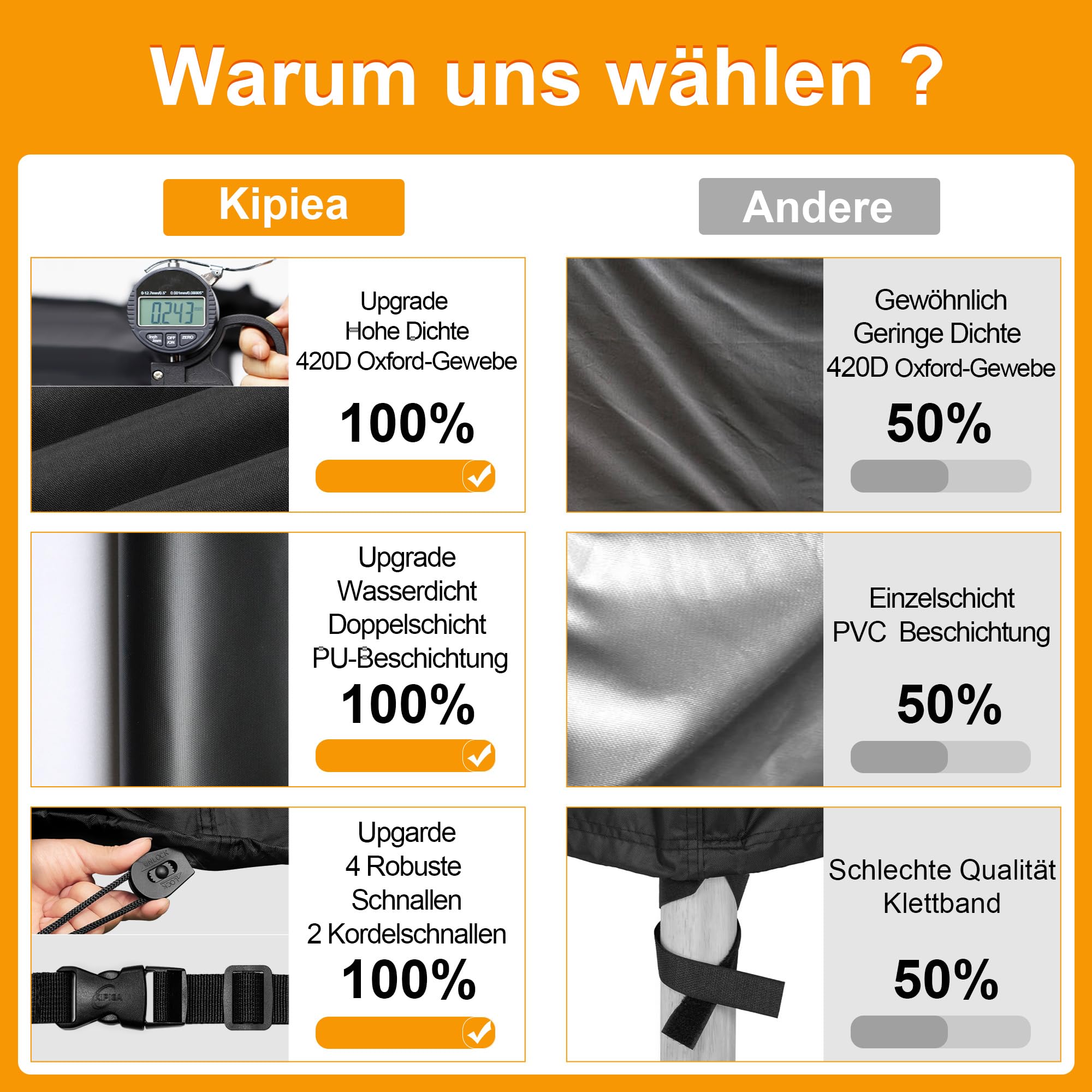 Kipiea Gartenmöbel Abdeckung Wasserdichte, Rechteckig Abdeckplane Gartenmöbel Schutzhülle Winterfest, 420D Oxford Gewebe Terrassenmöbel Abdeckung Anti-UV für Gartentische, Loungemöbel 242x162x100cm