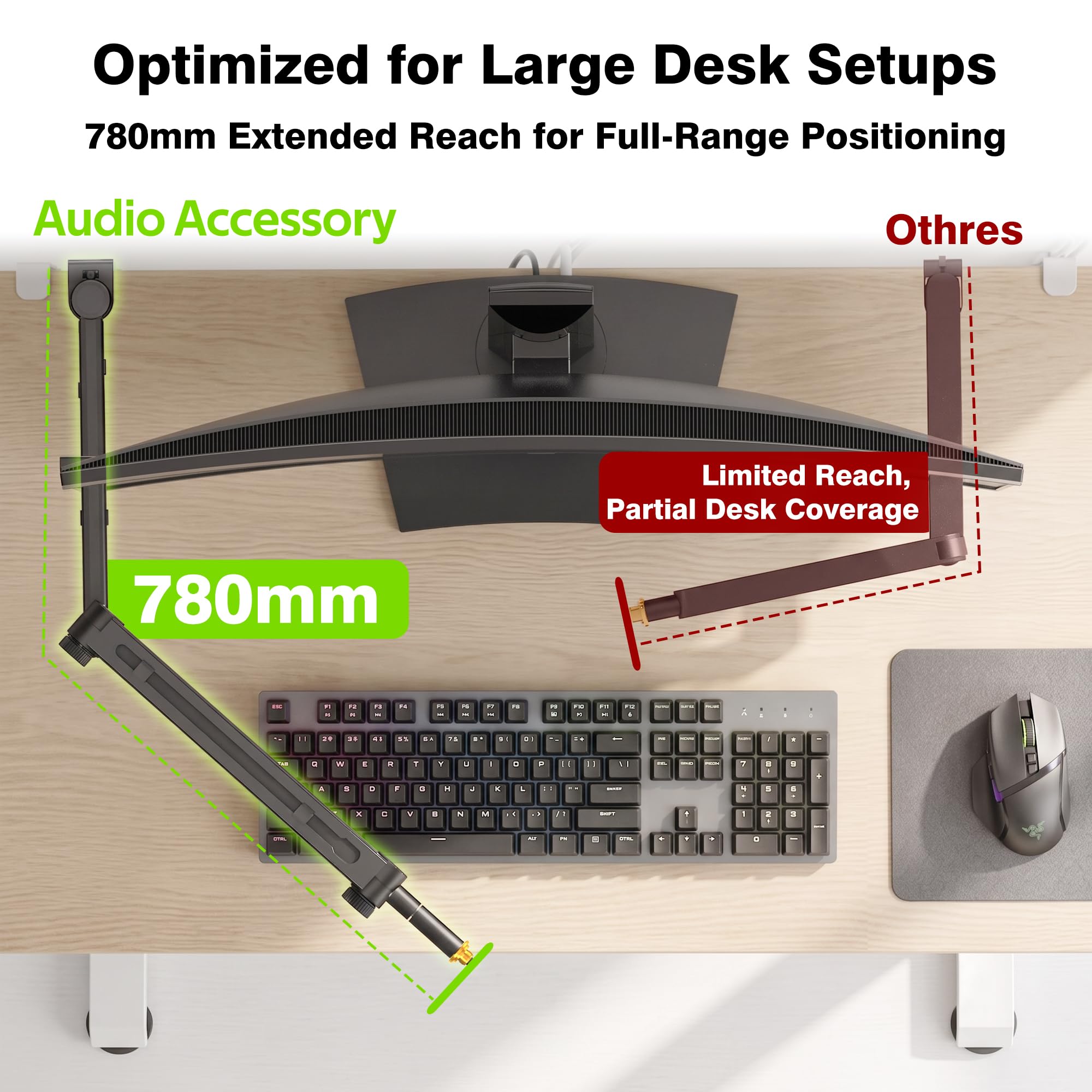 AA AUDIO ACCESSORY Niskoprofilowe ramię wysięgnika (konstrukcja dla ciężkiego mikrofonu) nośność 3 kg, stabilna konstrukcja blokady przekładni nigdy nie zwisa, metalowy stojak na mikrofon uchwyt