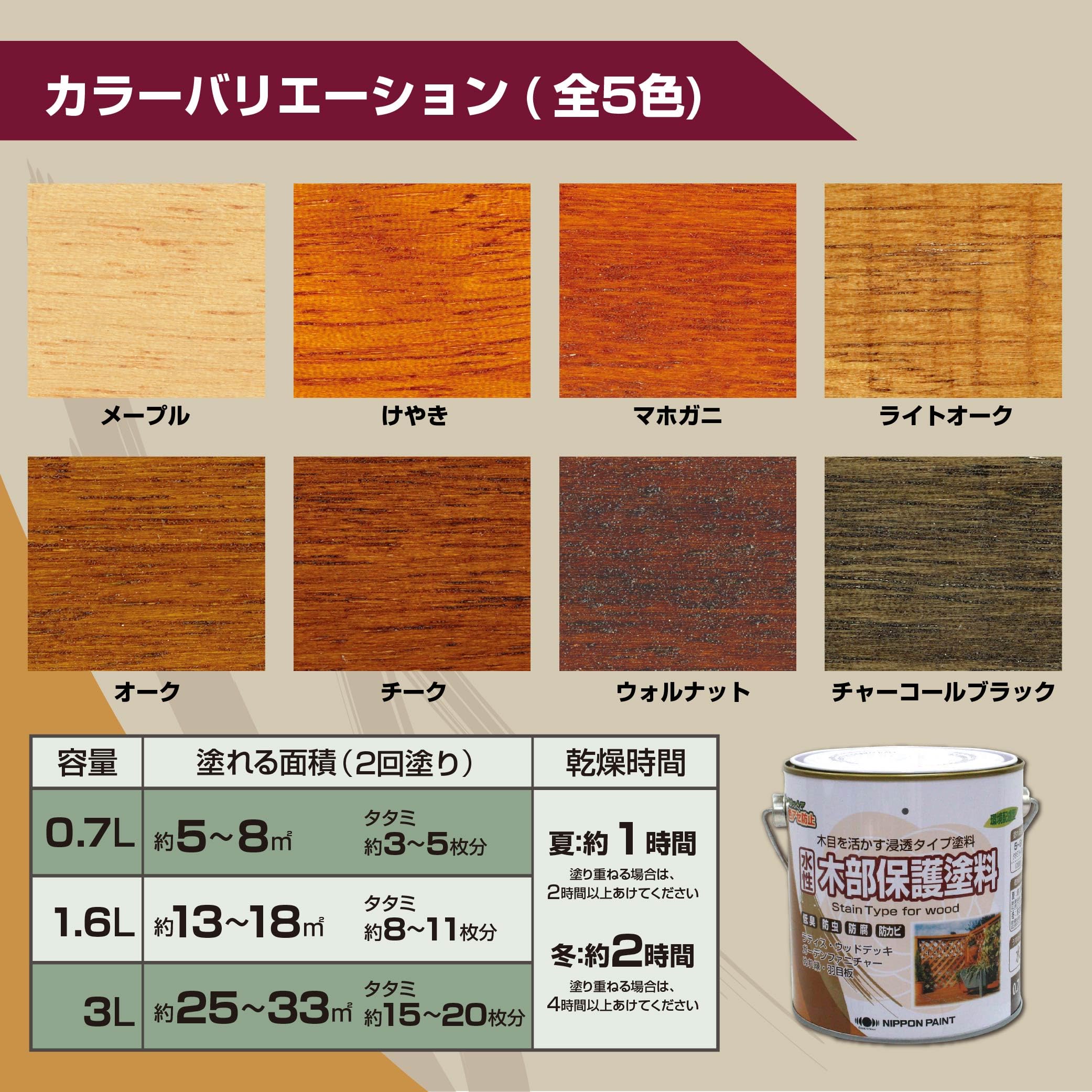 Amazon | ニッペ ペンキ 塗料 水性木部保護塗料 3L ウォルナット 水性