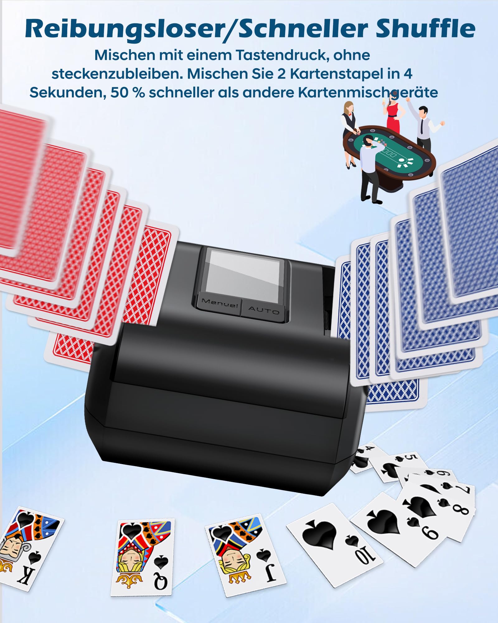 Kartenmischmaschine Elektrische, Automatischer Kartenmischer für 1–2 Decks One-Press Auto & Manueller Wiederaufladbar 2000mAh Geräuscharm für Poker UNO Blackjack Skip-BO Phase 10 Texas Hold'em