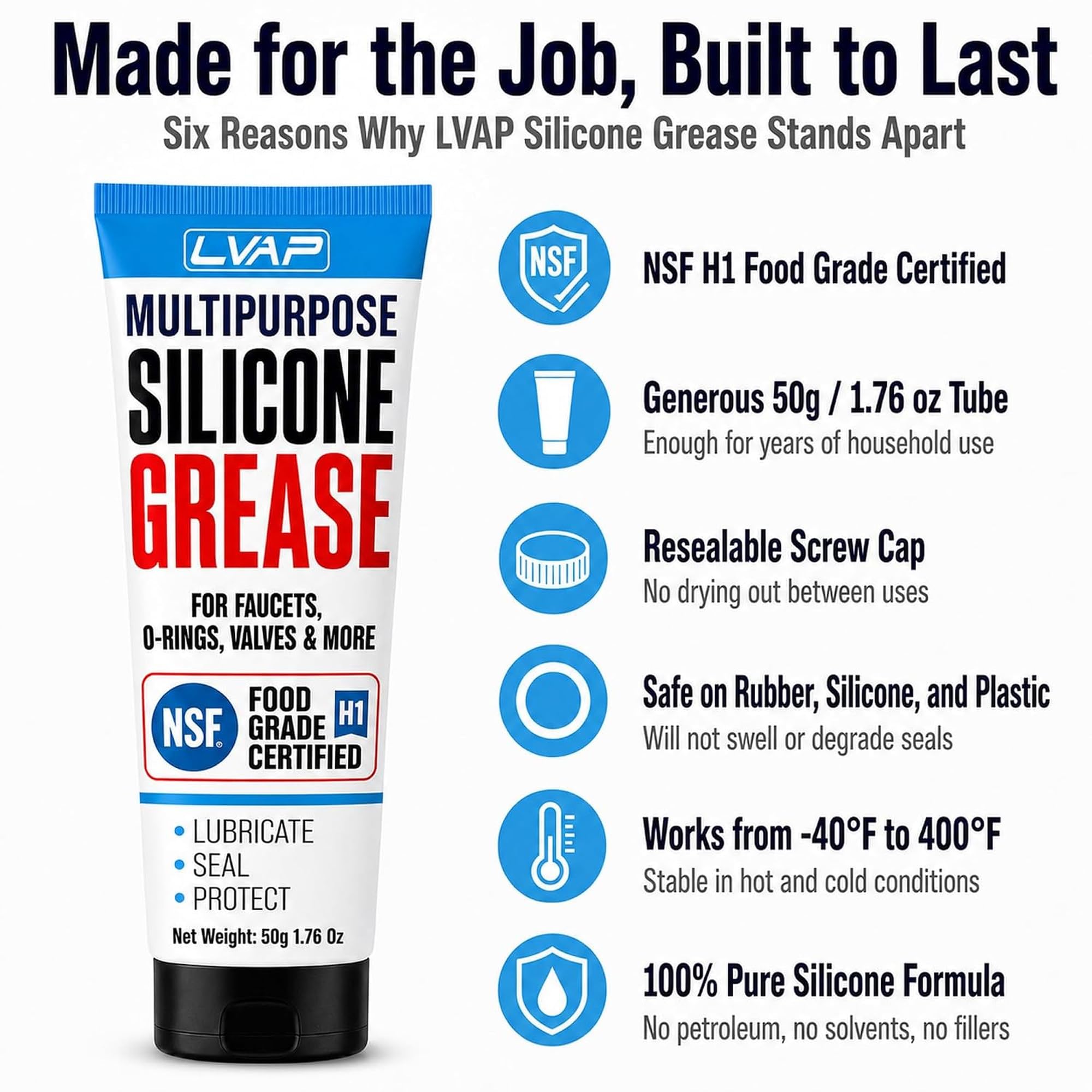 Food Grade Silicone Grease - NSF H1 Lubricant -5 Food Grade Silicone Grease - NSF H1 Lubricant -5