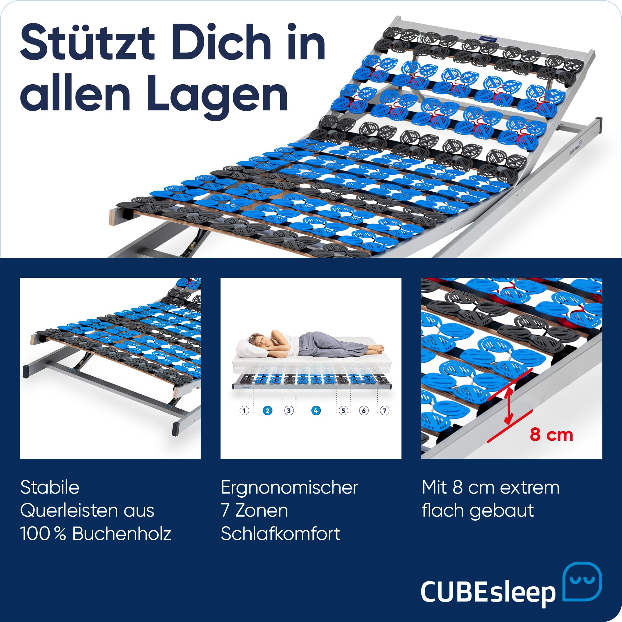 CubeSleep 7-Zonen Lattenrost Cloud KF Tellerrahmen 90x200cm | Kopf- und Fußteil verstellbar | Made In Germany | GS Zertifiziert – geprüfte Sicherheit
