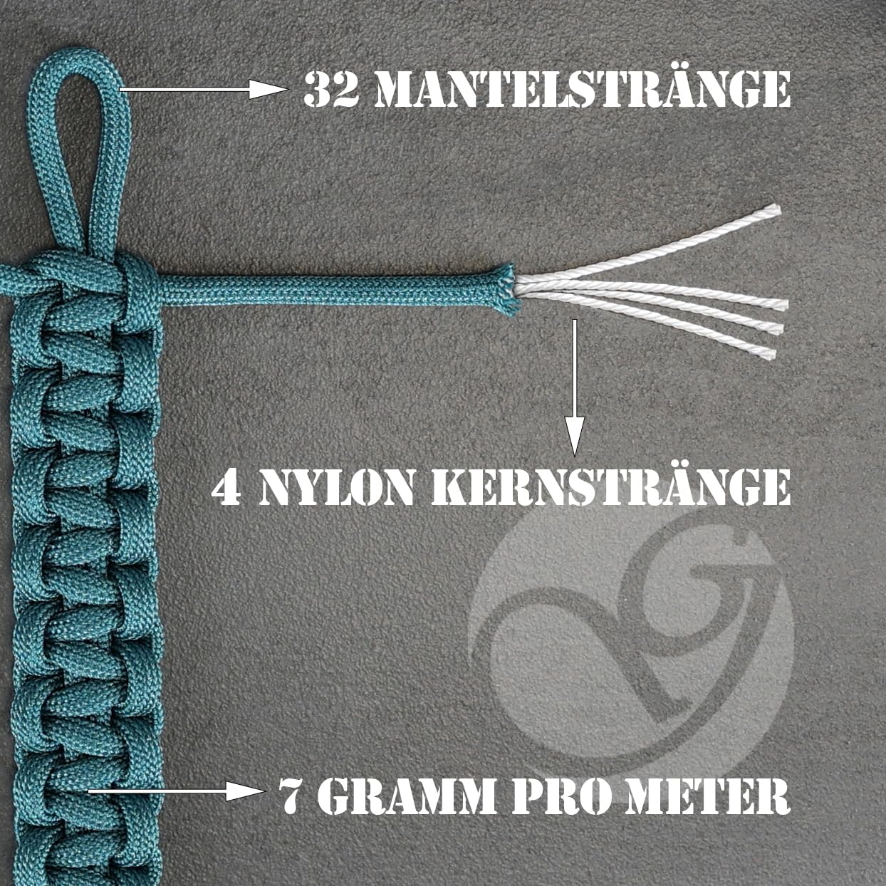 Ganzoo Paracord 425 typ 2 sznur rdzeniowy 3 mm, 30 m, nylon/poliester, 4 rdzenie, Navyblue, linka do wiązania i organizacji, do bushcraftu, campu, odciągów, bransoletek i akcesoriów psa
