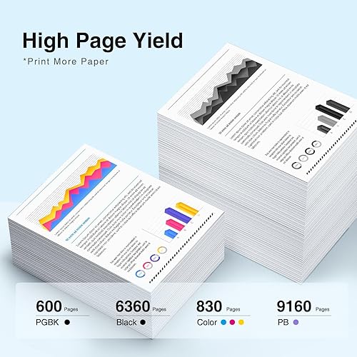 Miniatura 3 de PGI-280XXL/CLI-281XXL Reemplazo para Canon TS9120 Cartucho de tinta compatible con Canon Pixma TS8320 TS9120 TR8520 TR8620 TS8120 TS8220 TS8300