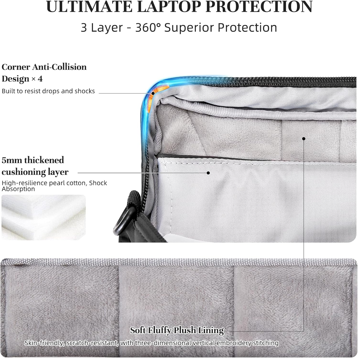 Timeet 17.3 Inch Laptop Bag for Men Women, Lightweight & Water-Resistant Computer Bag Laptop Briefcase with Shoulder Strap