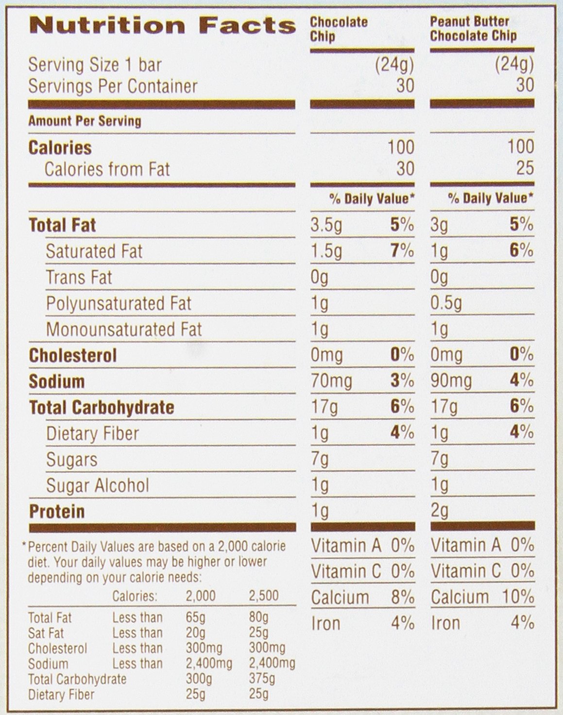 Quaker Chewy Granola Bars Sixty Bar Variety Pack (.84 oz each)