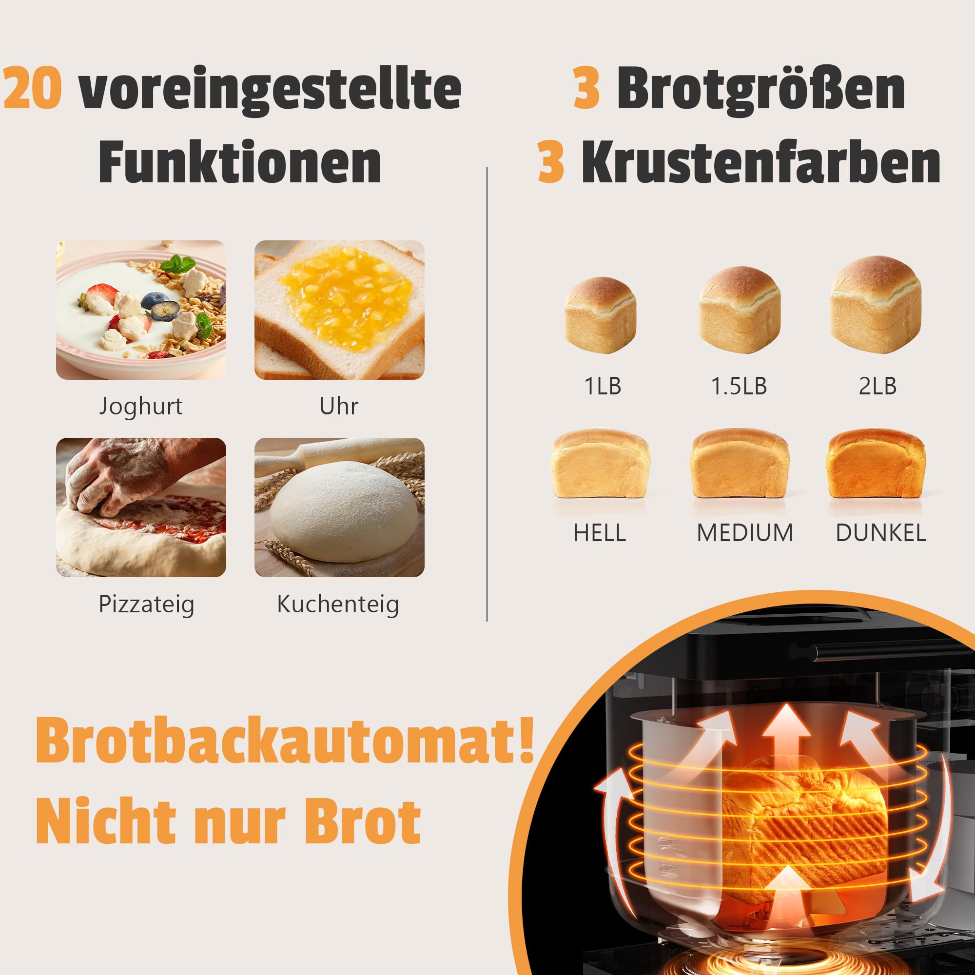 Karinear Brotbackautomat ohne Loch im Brot – 20 Programme Brotbackmaschine, 15-Std.-Timer, 3 Laibgrößen & Bräunungsstufen, 2LB Brotbackautomat, Bread Maker inkl. hitzebeständige Handschuhe, Weiß