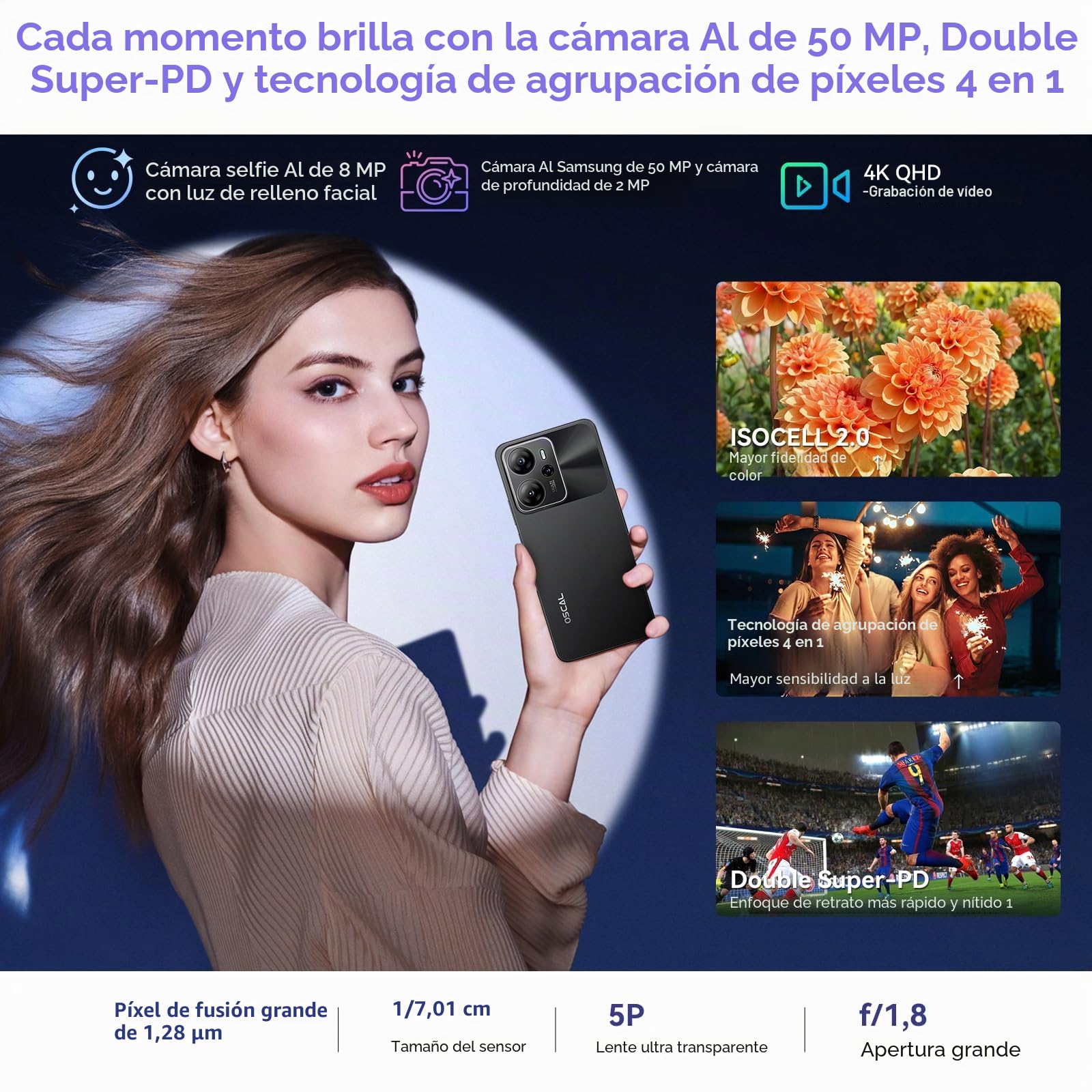 OSCAL 2025 Flat 2C Movil Android 14 6GB +64GB/2TB TF, 6.56" HD+ Smartphone, Batería 5000mAh, Cámara 13MP+8MP, 4G Dual SIM/OTG/GPS/3 Años de Garantía Telefonos Moviles Libres - Antracita